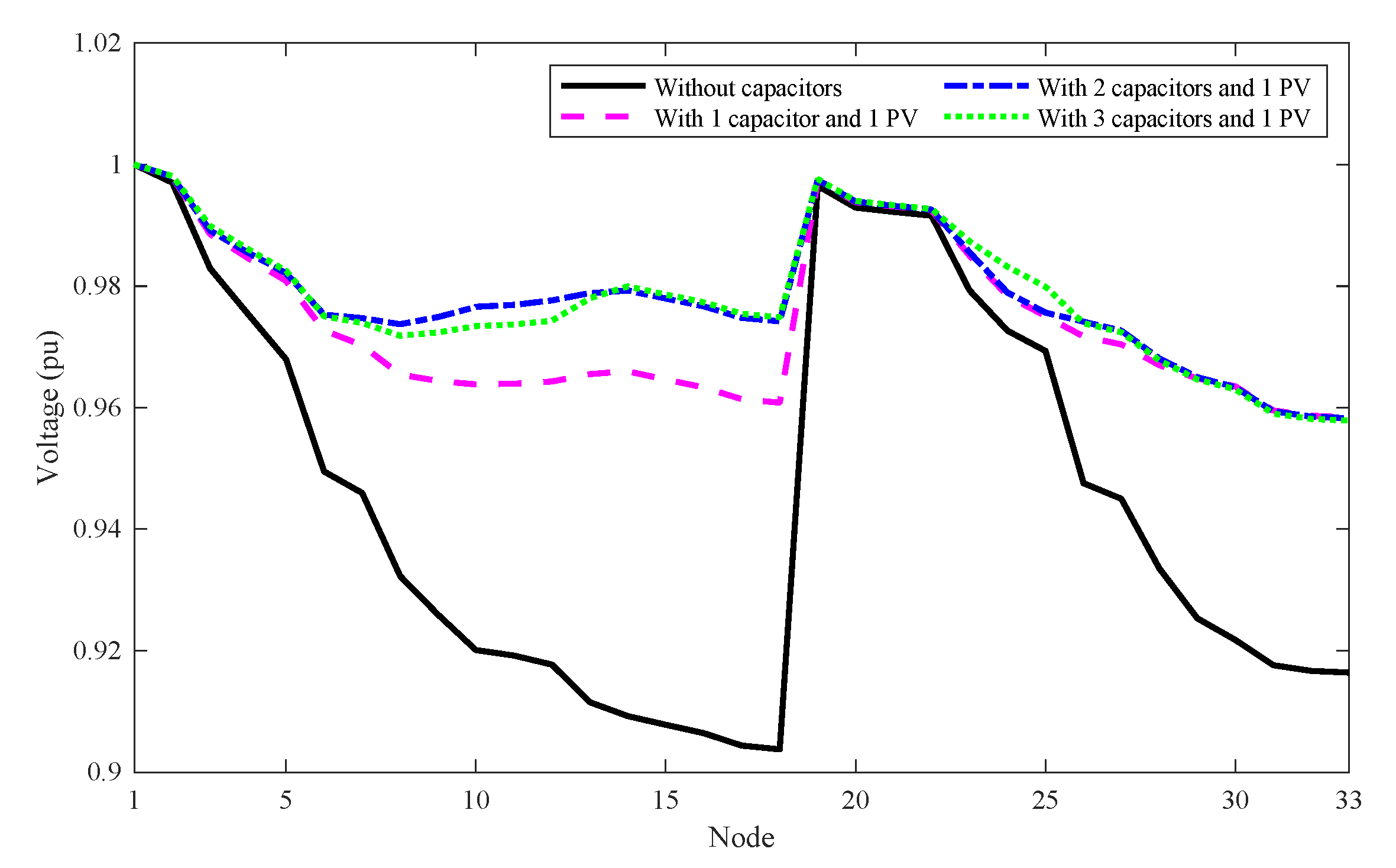 Sustainability 12 07806 g013 Sustainability 12 07806 g013