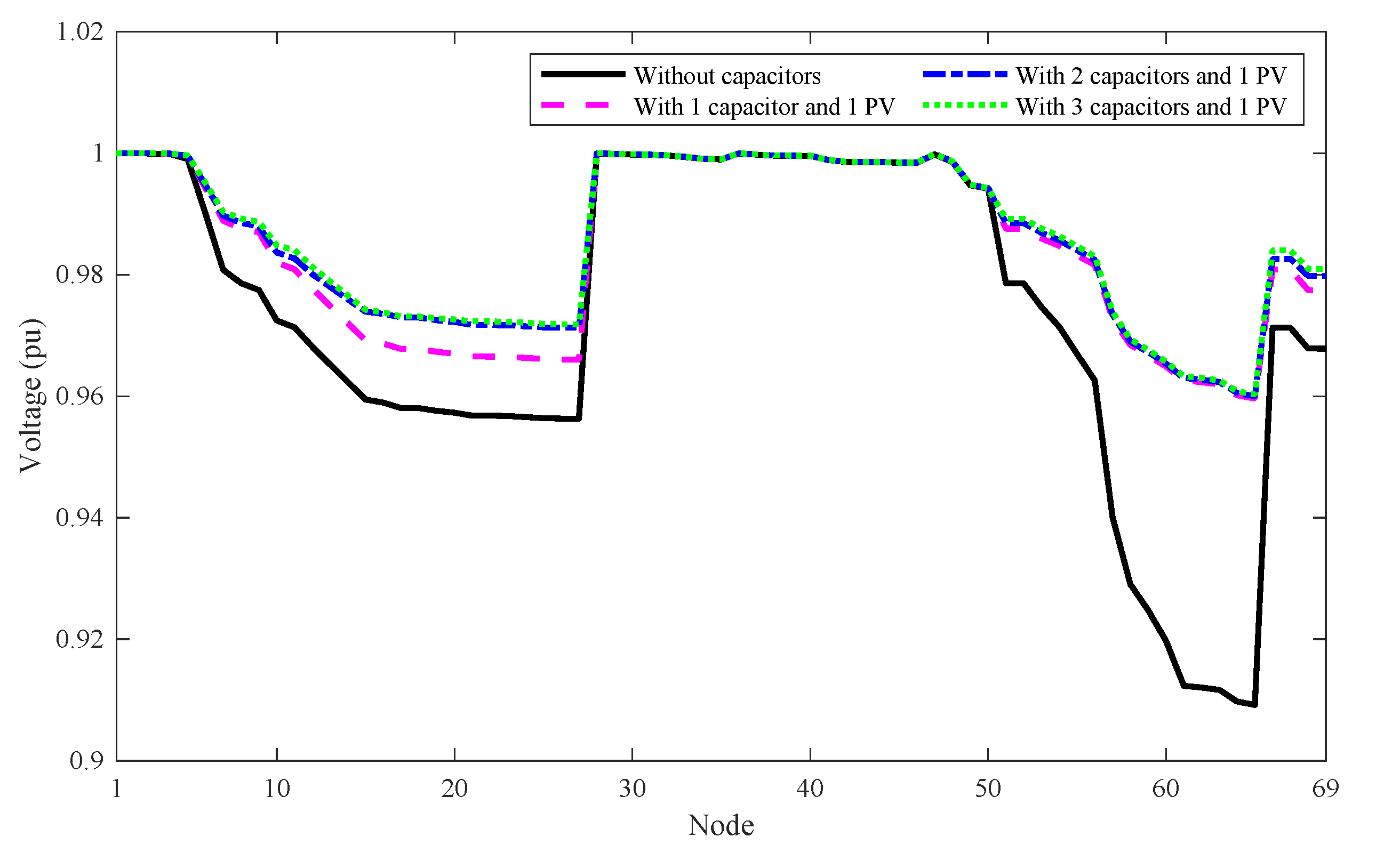 Sustainability 12 07806 g014 Sustainability 12 07806 g014