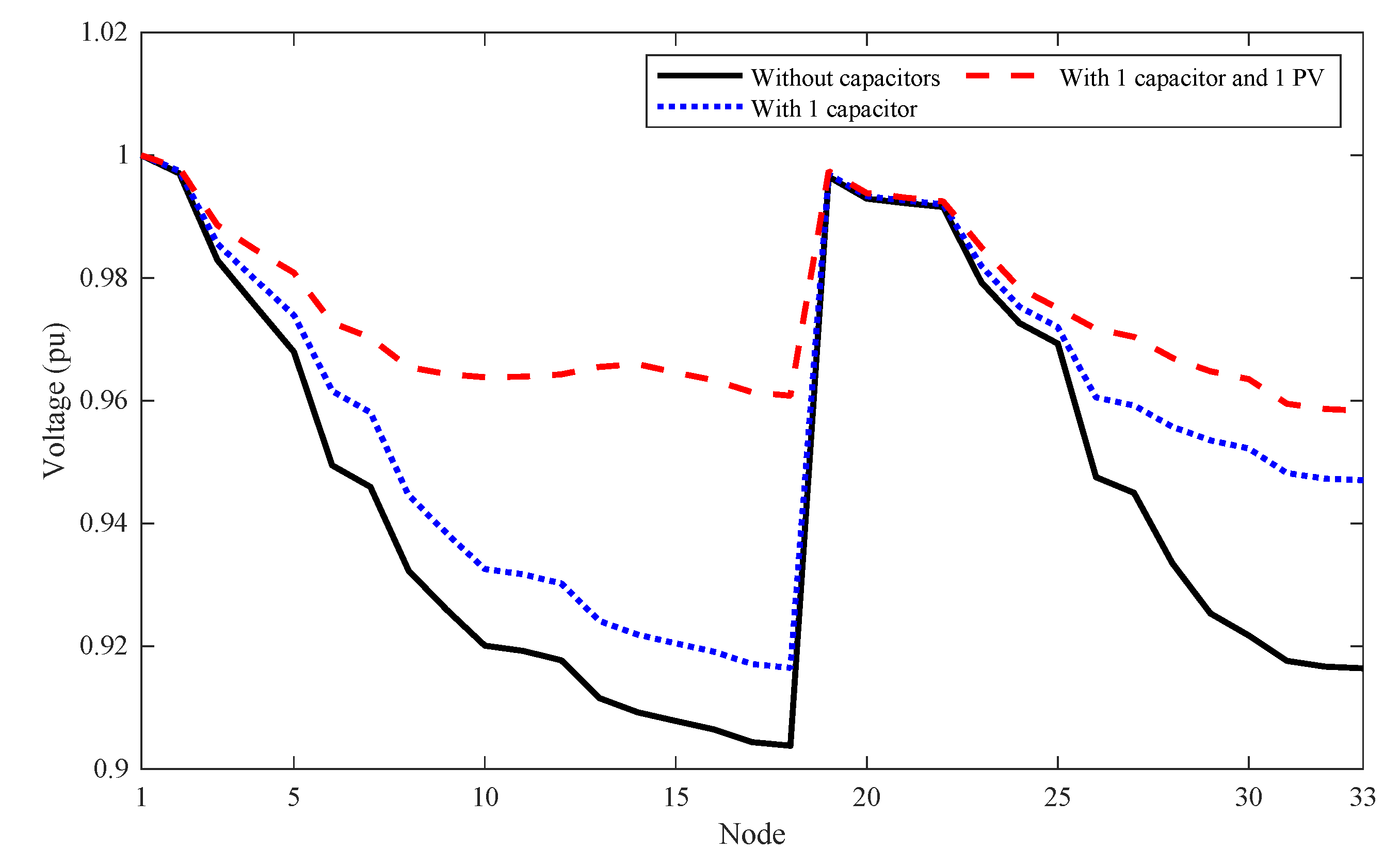 Sustainability 12 07806 g015 Sustainability 12 07806 g015
