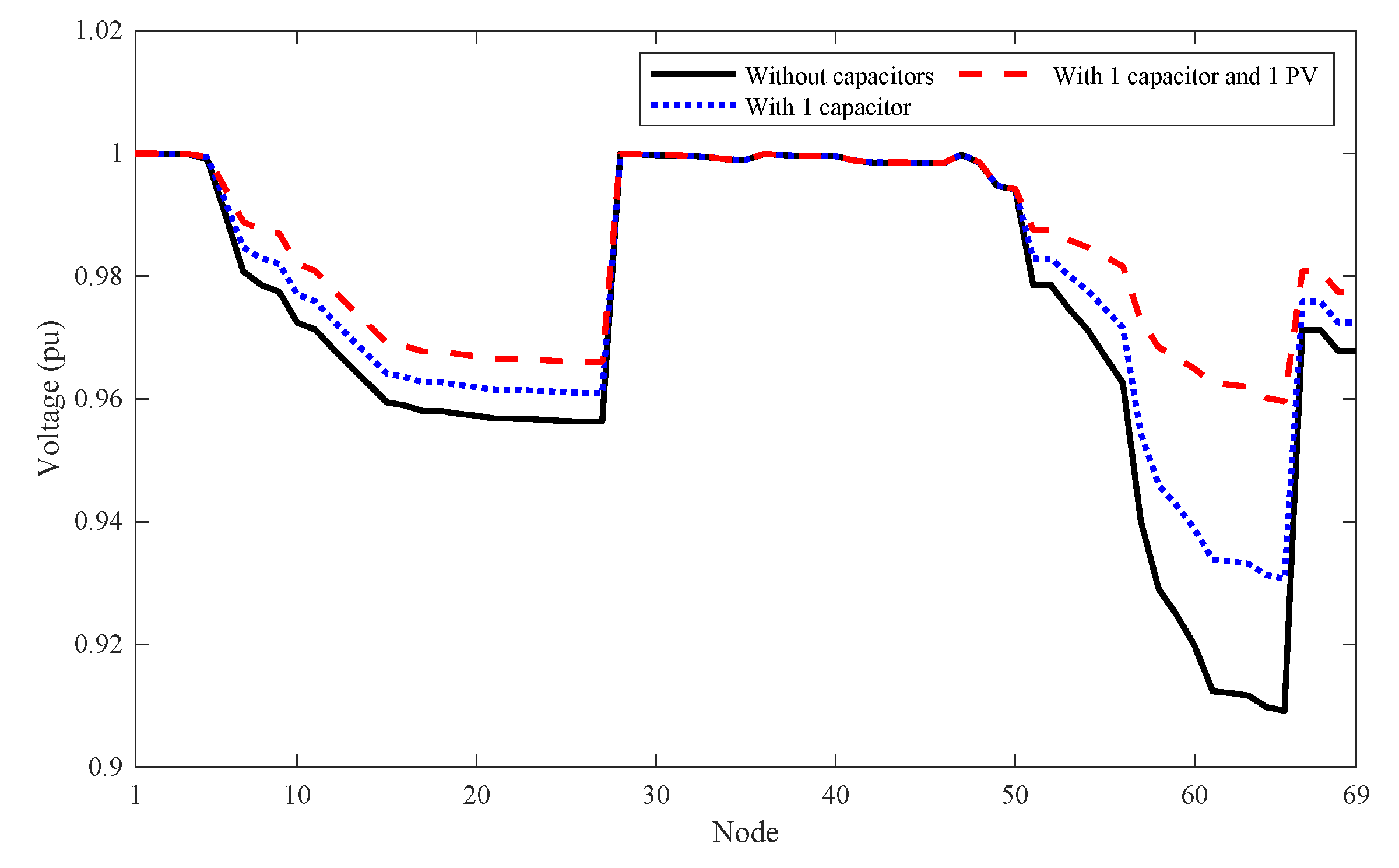 Sustainability 12 07806 g018 Sustainability 12 07806 g018