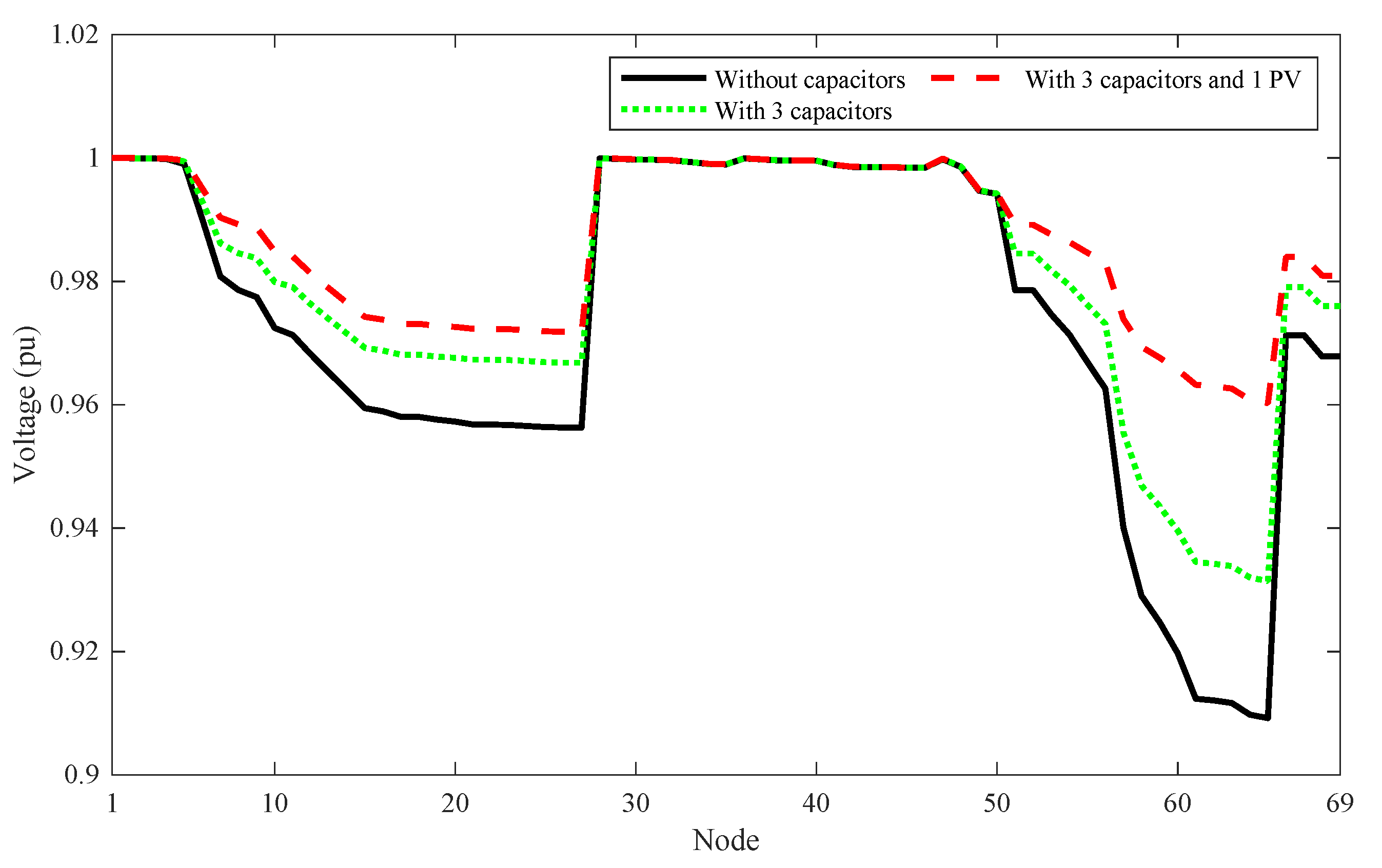 Sustainability 12 07806 g020 Sustainability 12 07806 g020