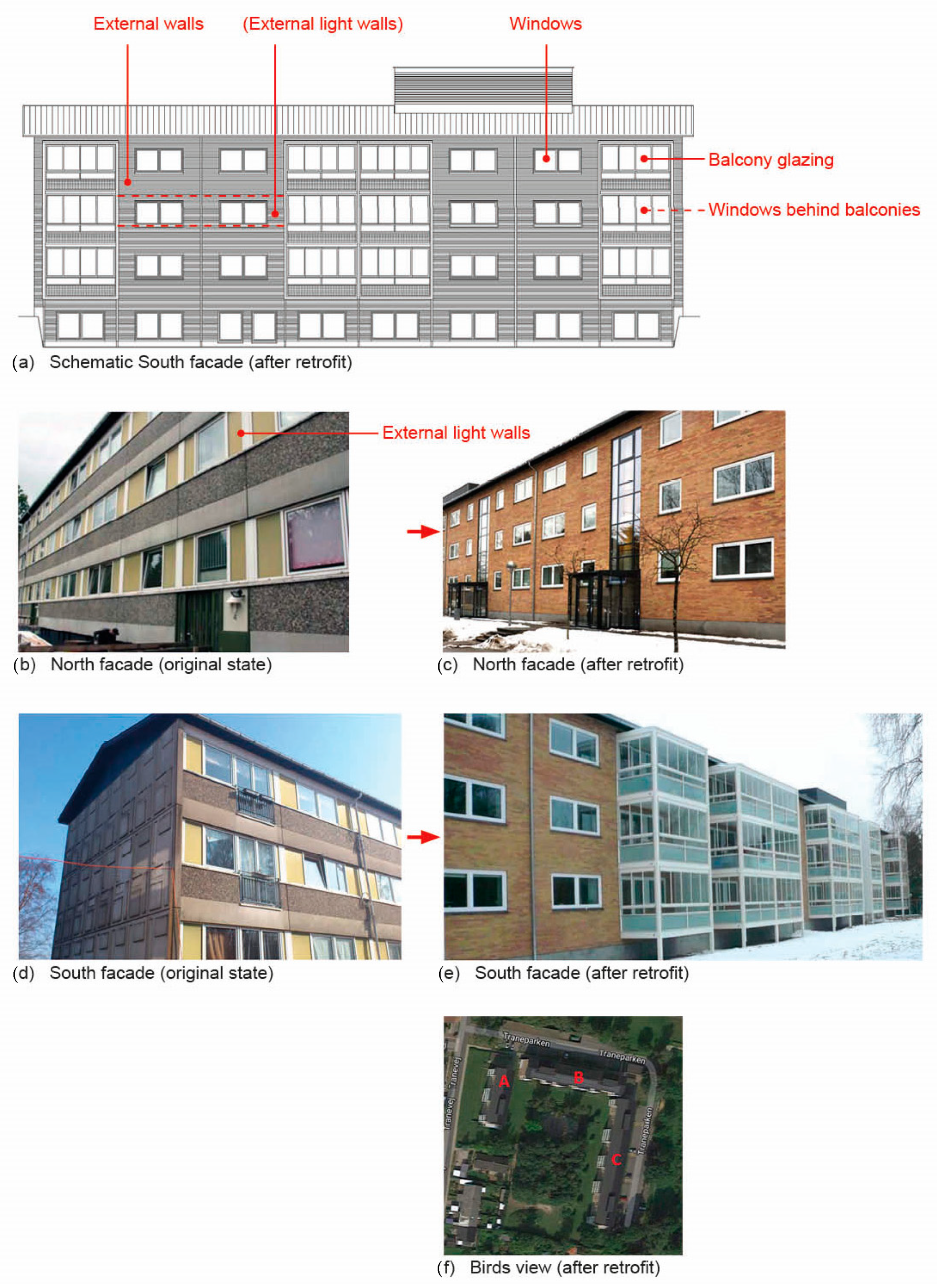 Sustainability 12 07807 g002