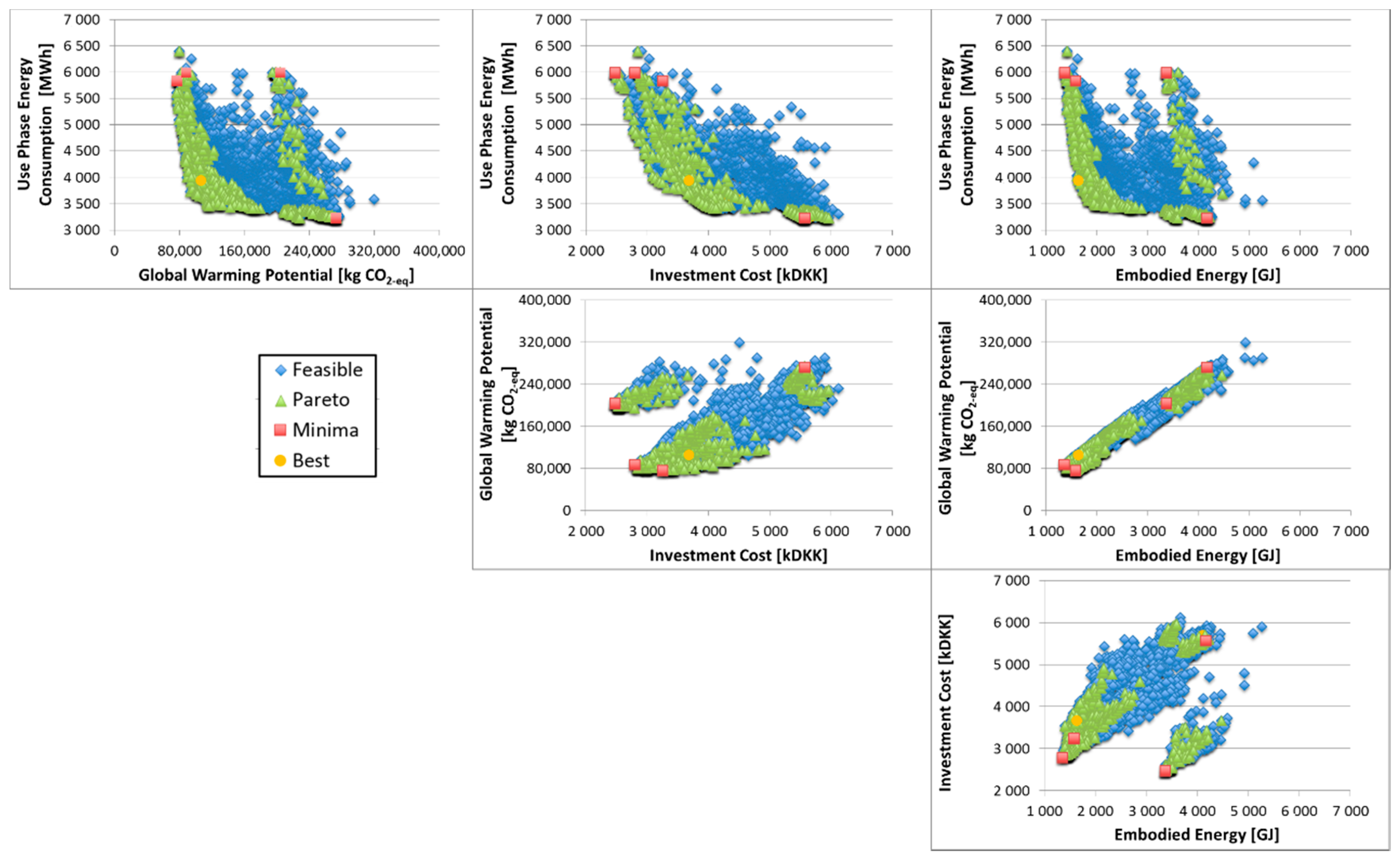 Sustainability 12 07807 g003