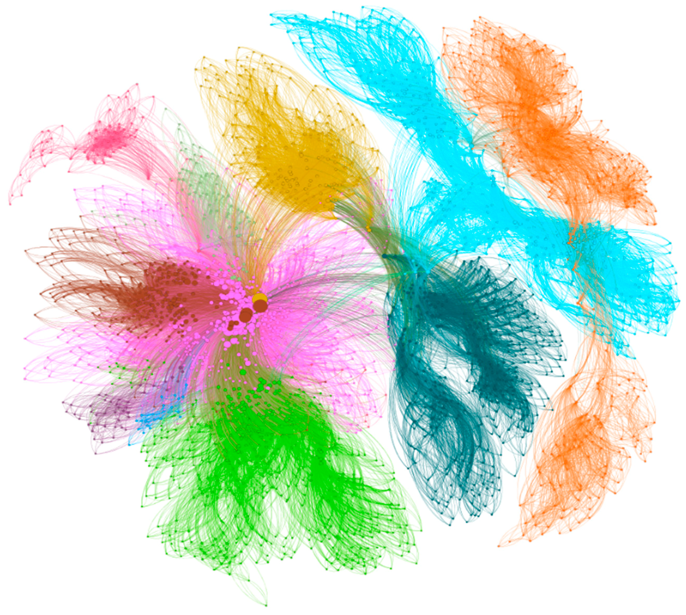 Sustainability 12 07815 g008 Sustainability 12 07815 g008