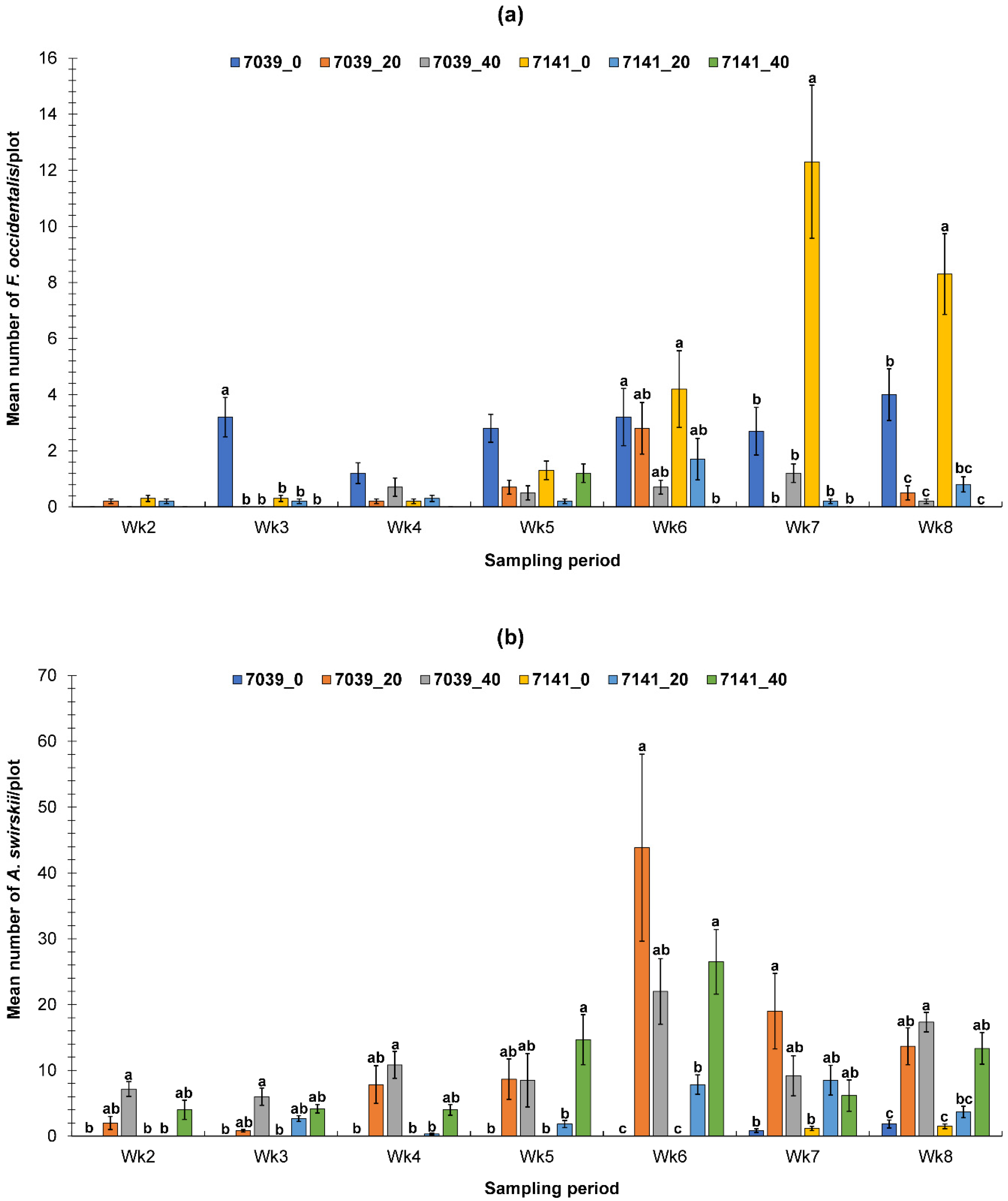 Sustainability 12 07816 g002 Sustainability 12 07816 g002
