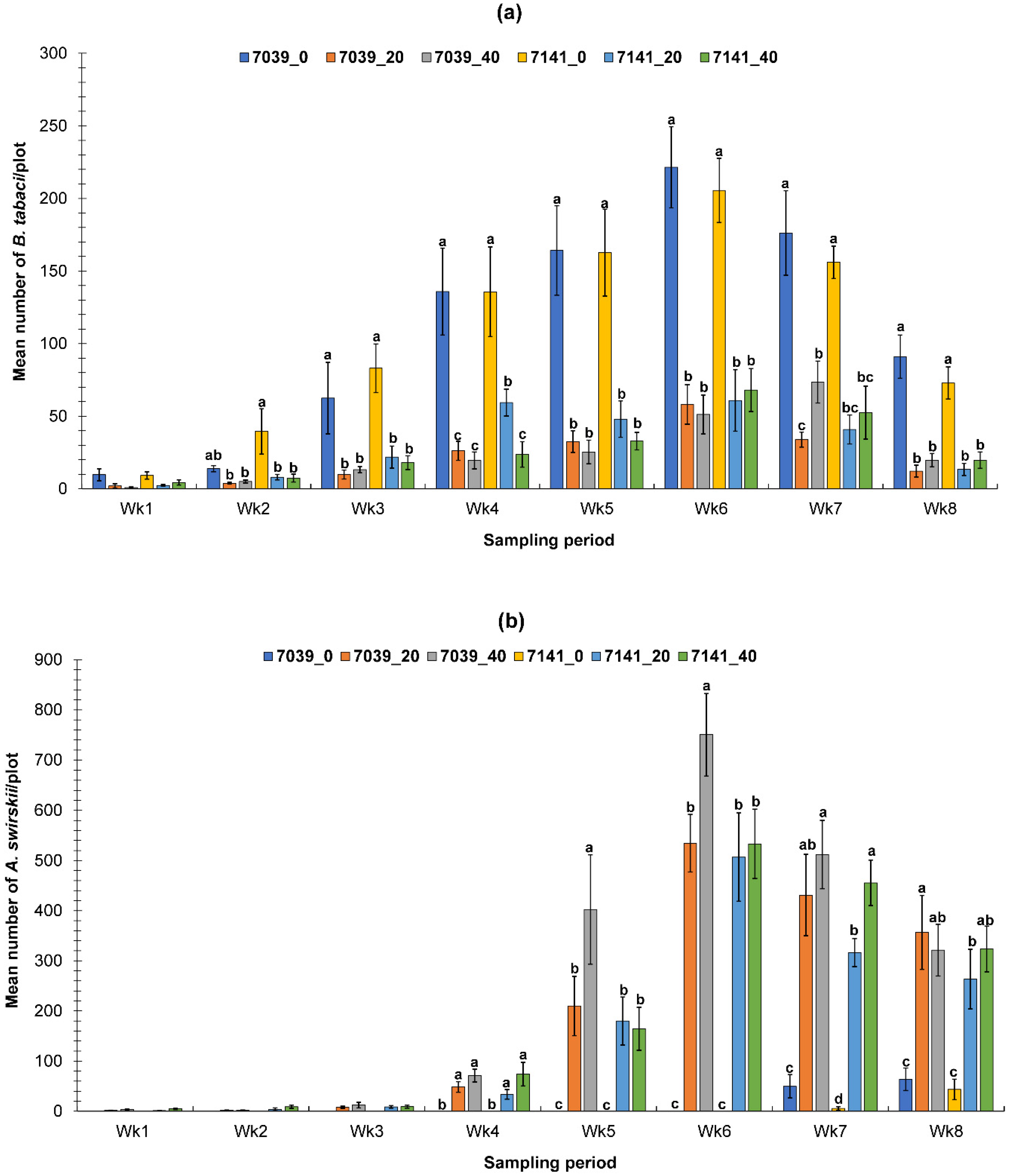 Sustainability 12 07816 g003 Sustainability 12 07816 g003