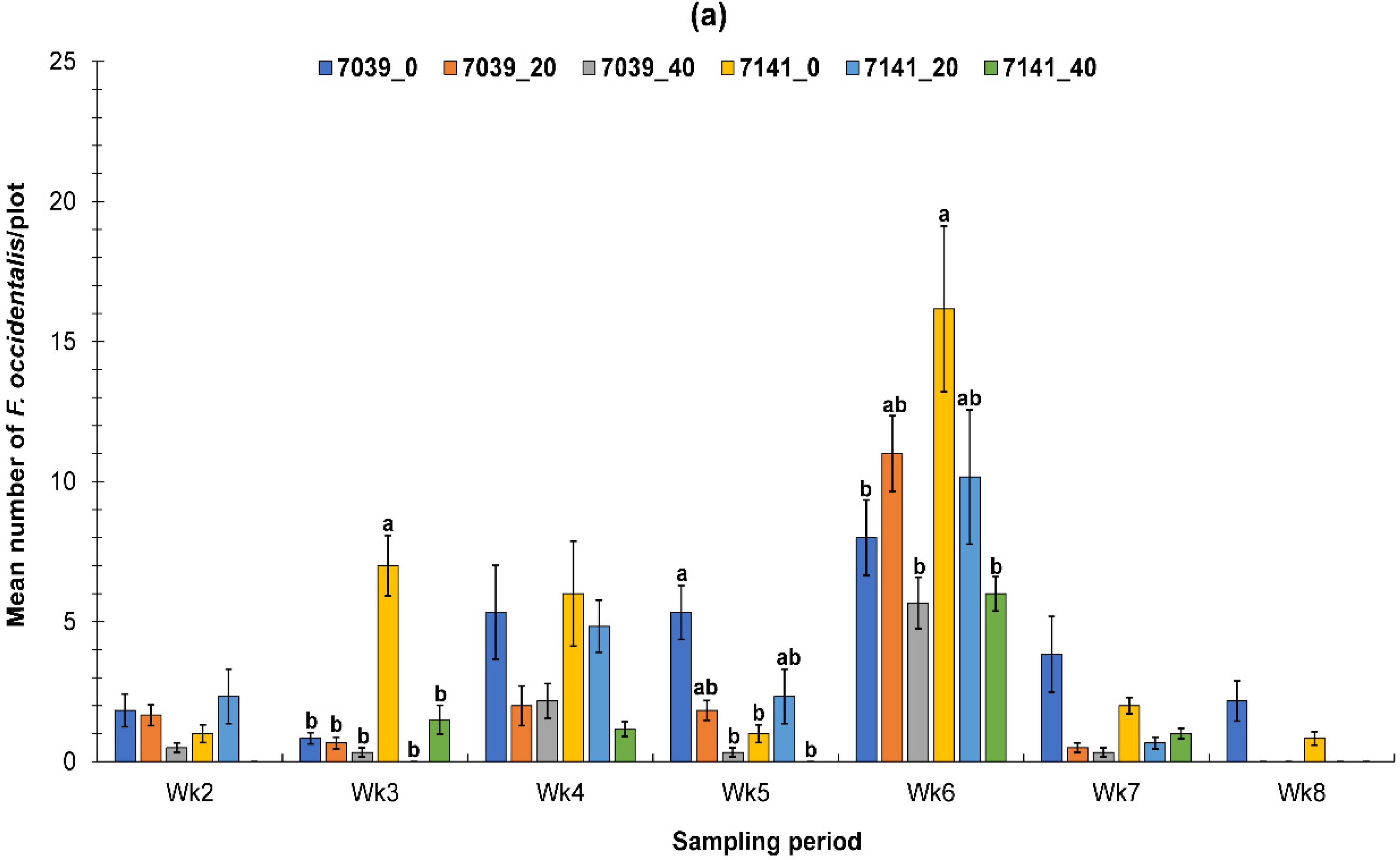 Sustainability 12 07816 g004a Sustainability 12 07816 g004a