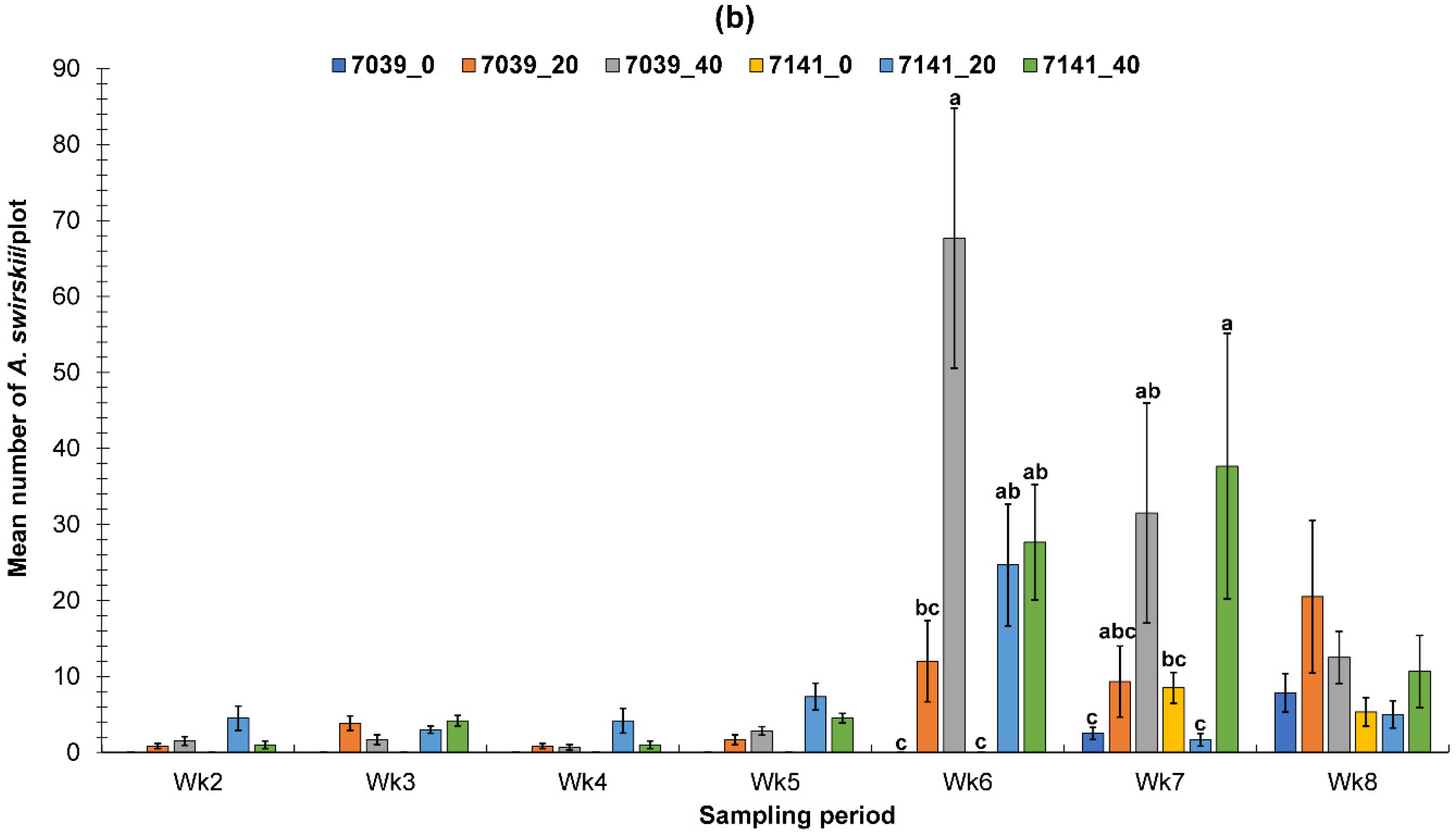 Sustainability 12 07816 g004b Sustainability 12 07816 g004b