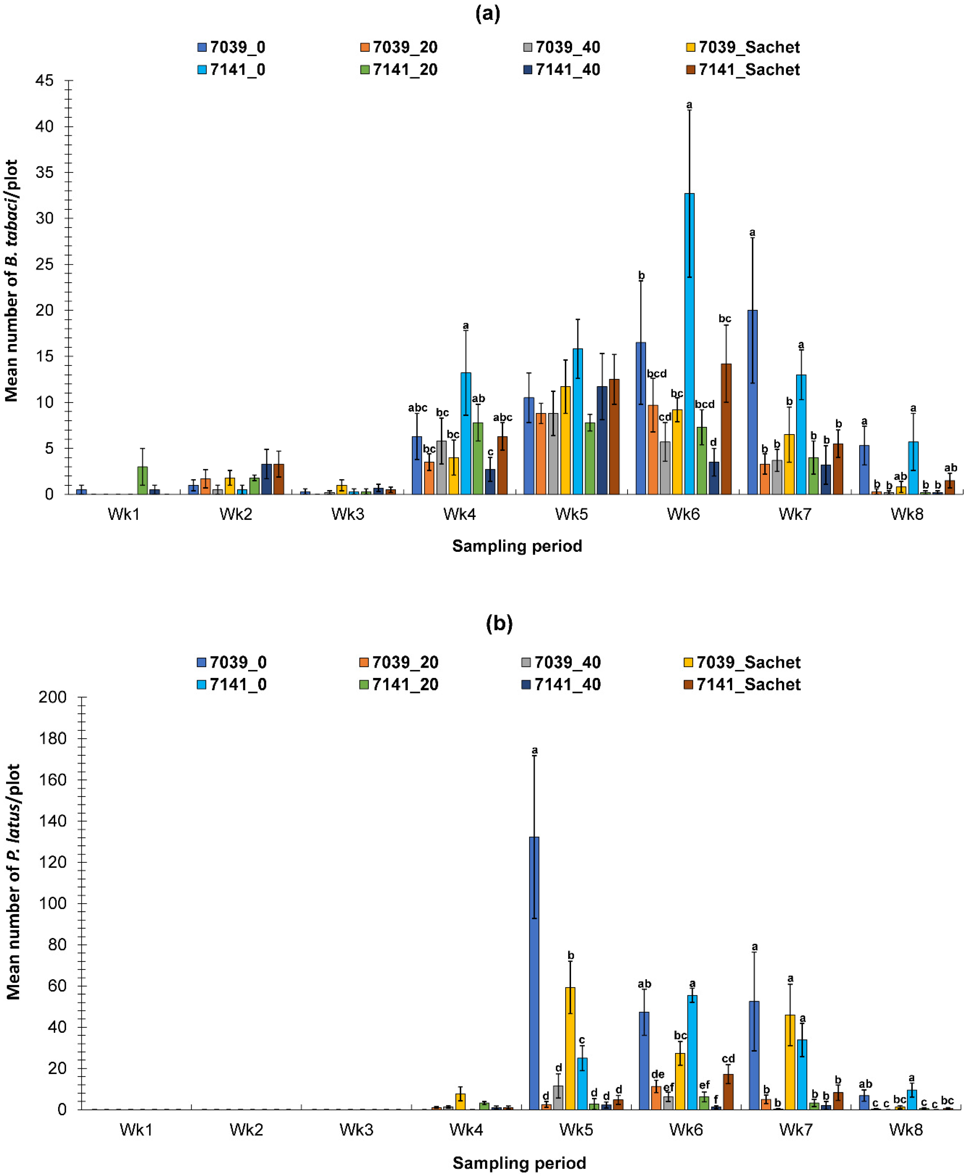 Sustainability 12 07816 g005a Sustainability 12 07816 g005a