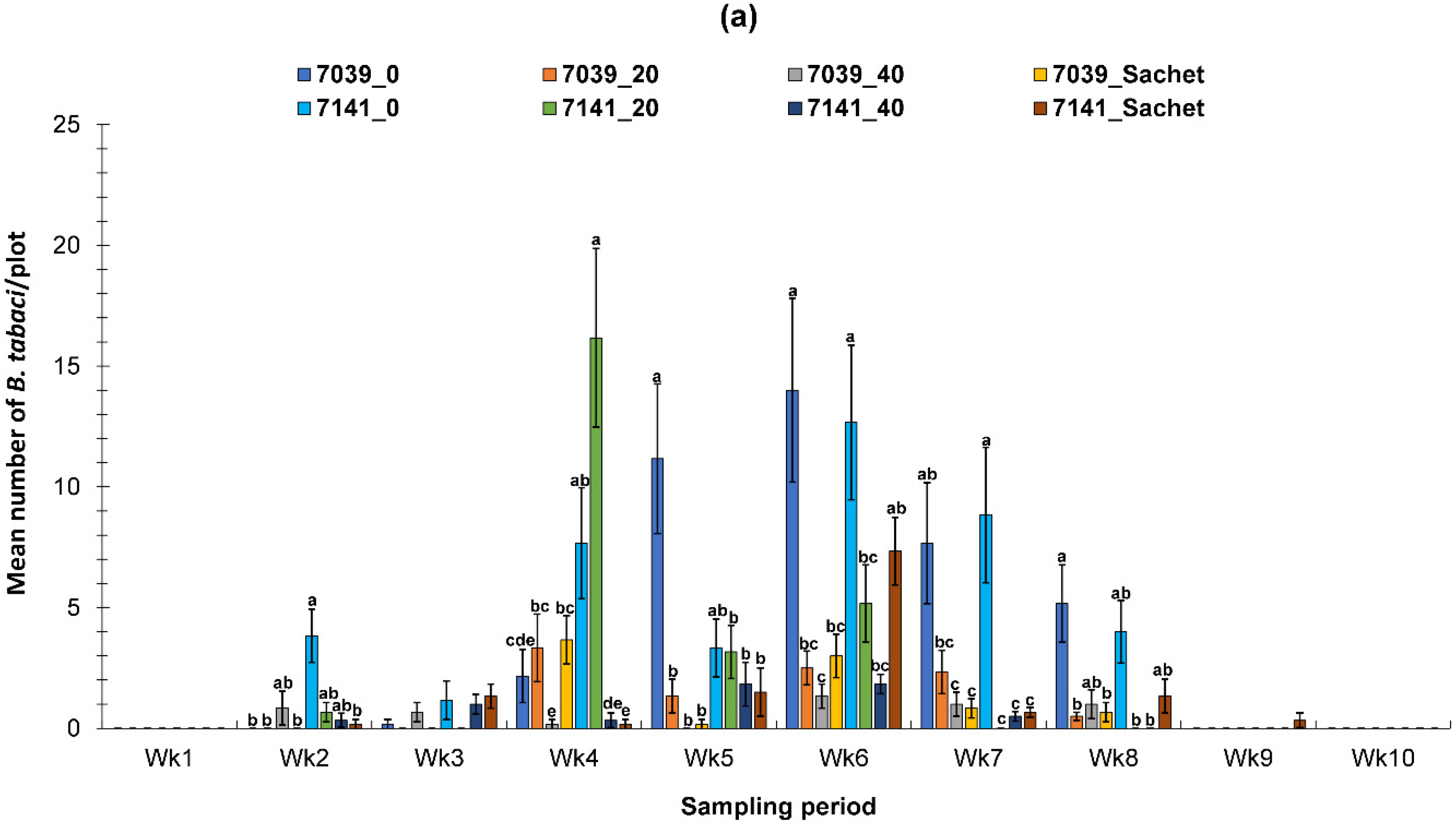 Sustainability 12 07816 g006a Sustainability 12 07816 g006a