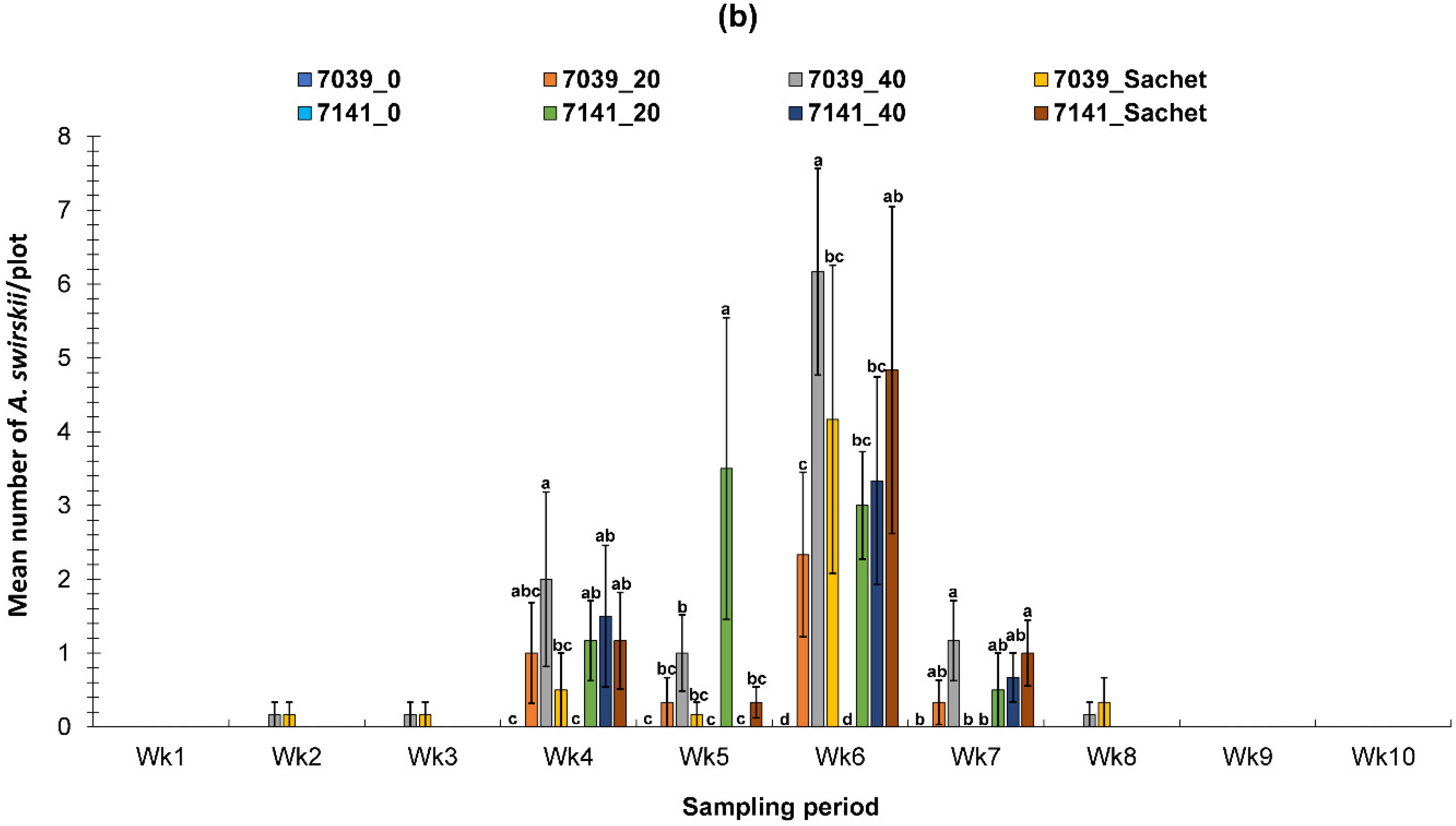 Sustainability 12 07816 g006b Sustainability 12 07816 g006b
