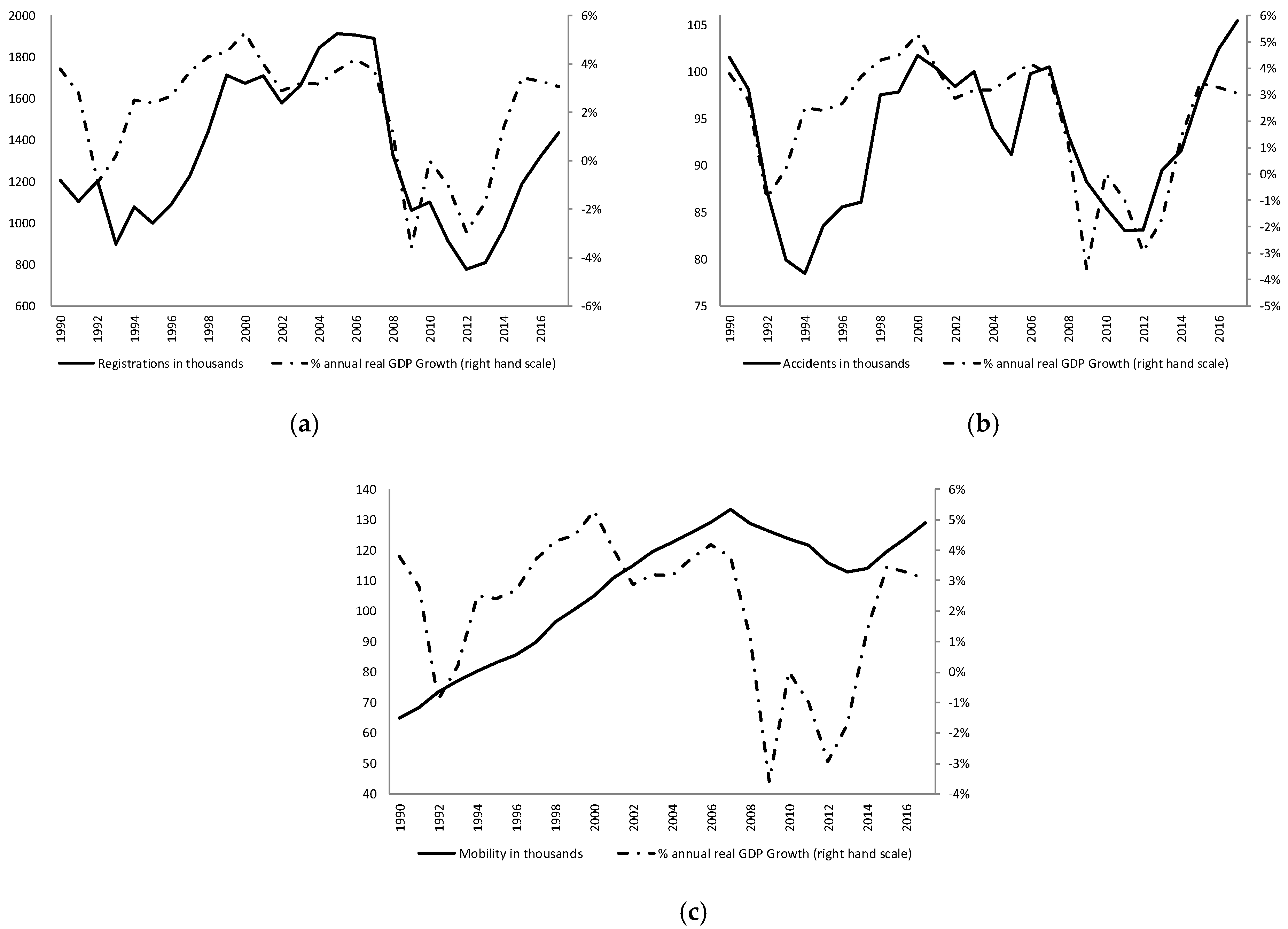 Sustainability 12 07817 g002