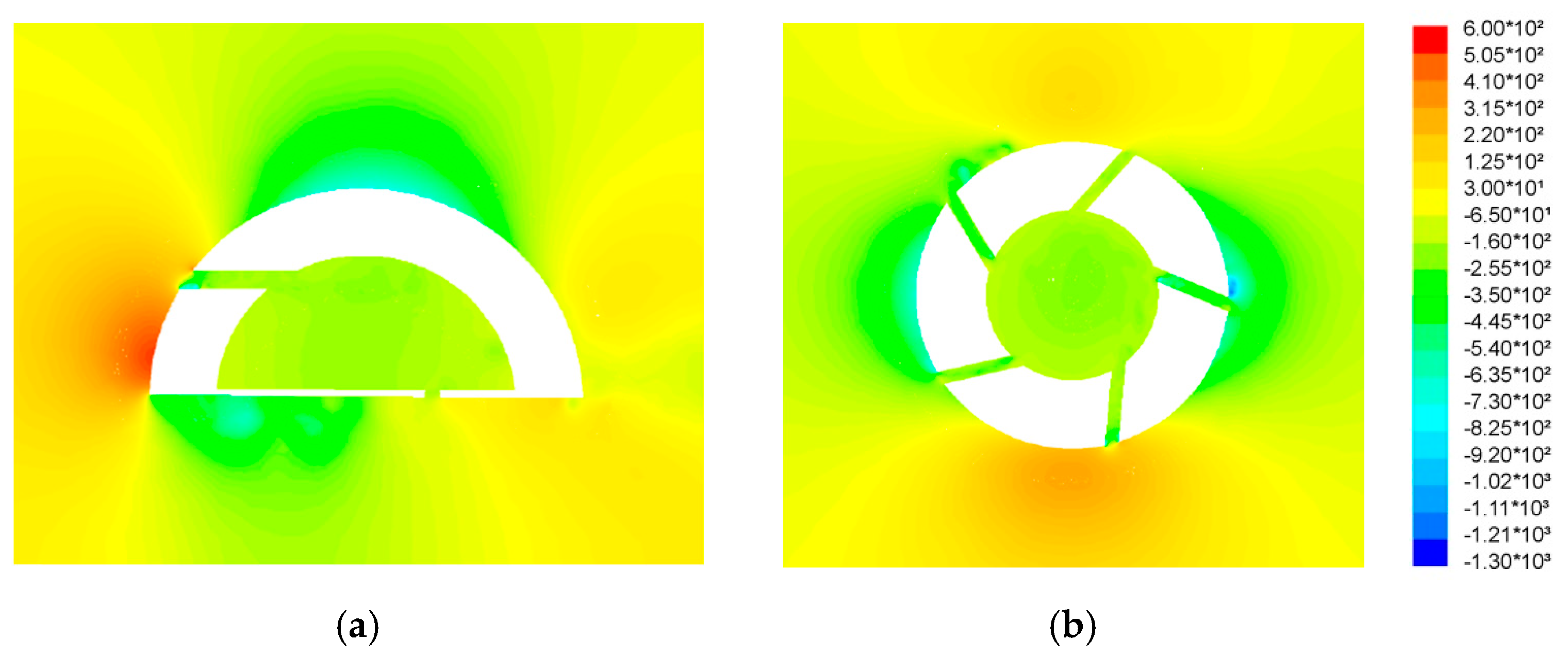 Sustainability 12 07818 g005