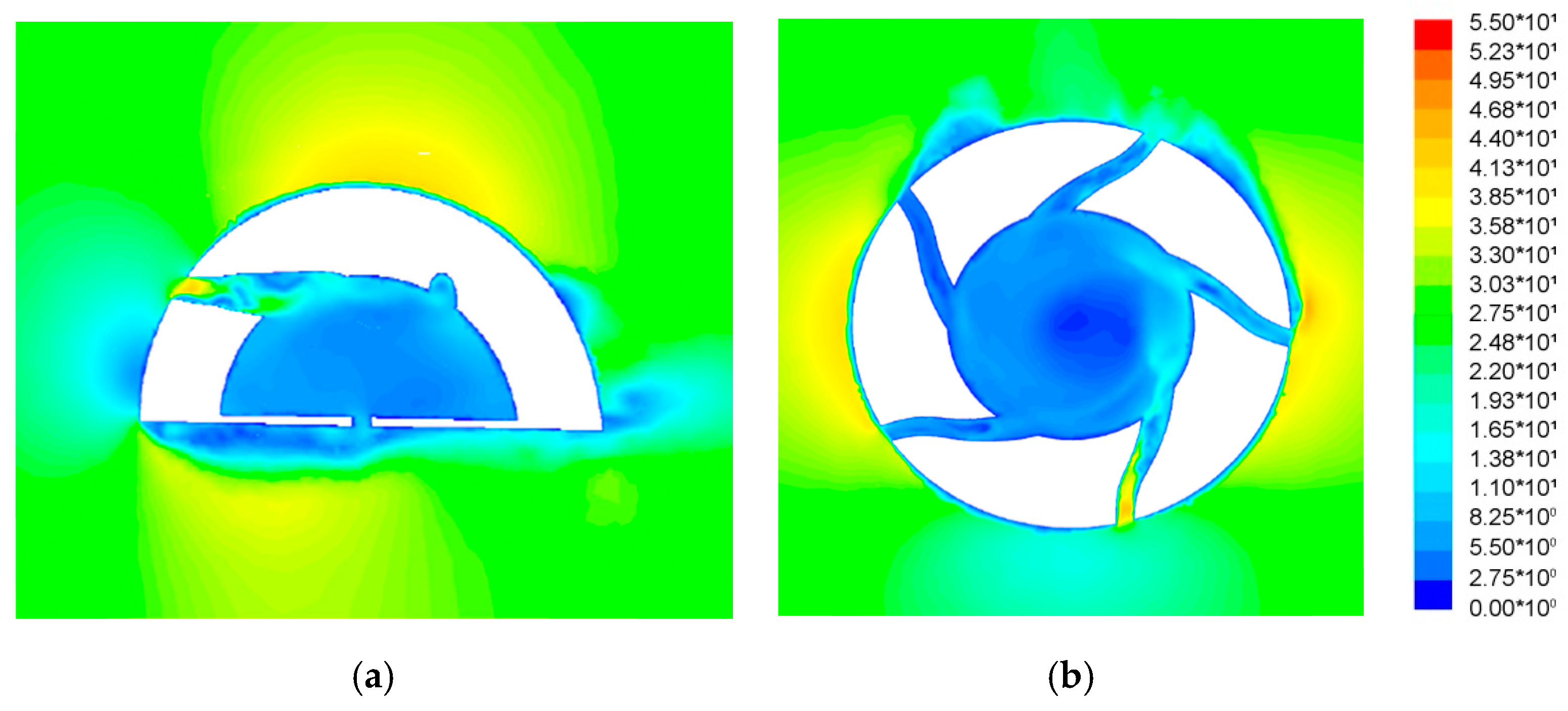 Sustainability 12 07818 g006