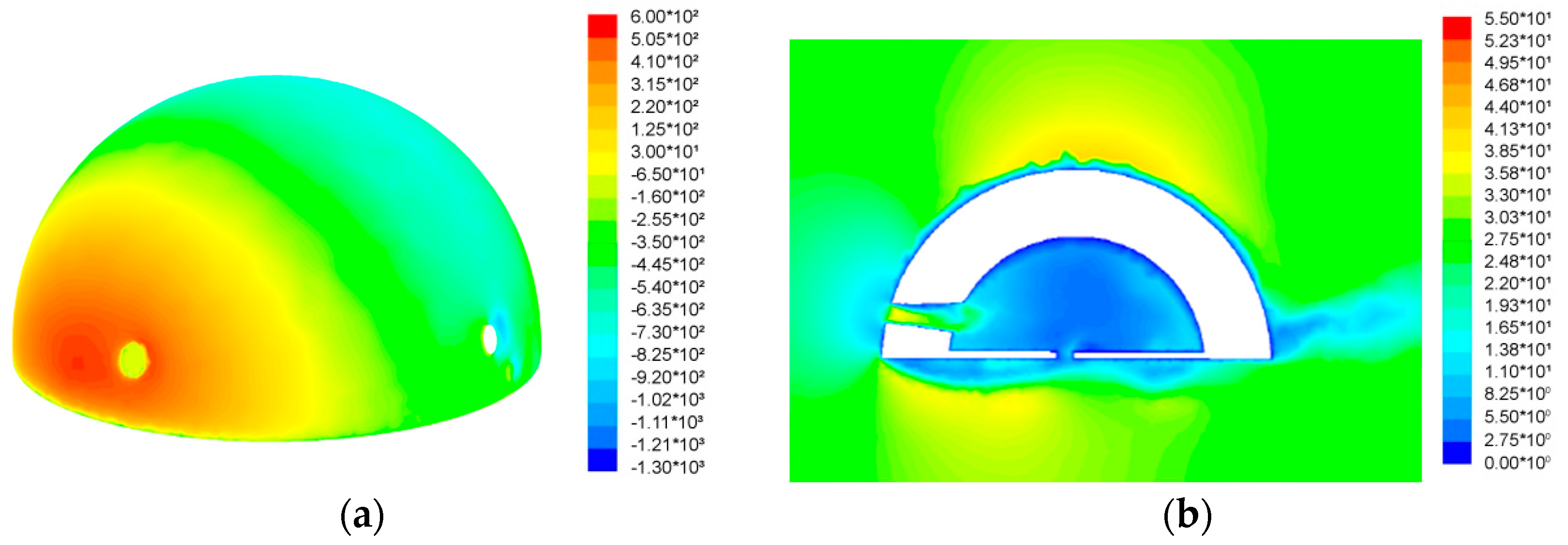 Sustainability 12 07818 g007