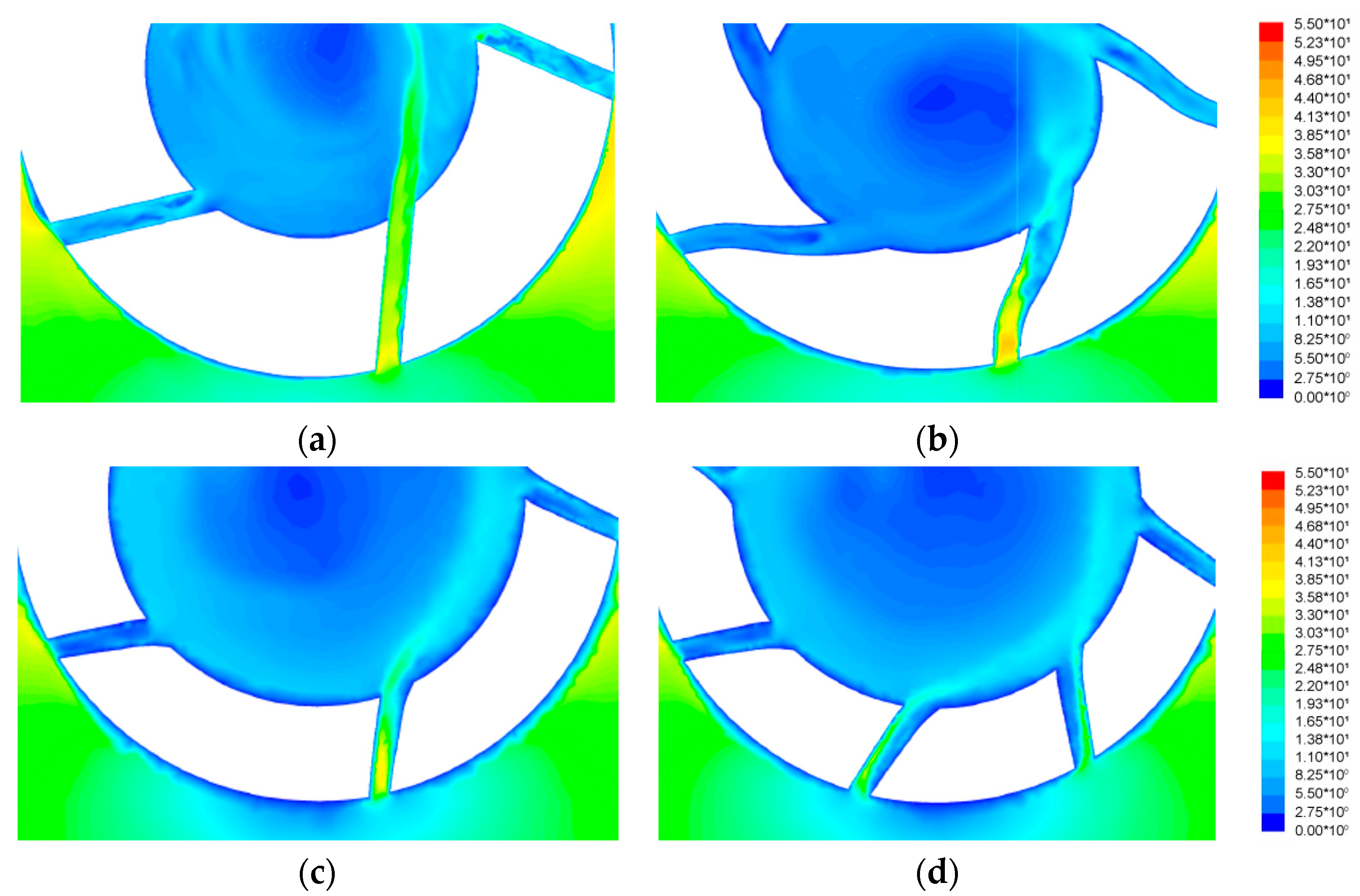 Sustainability 12 07818 g010