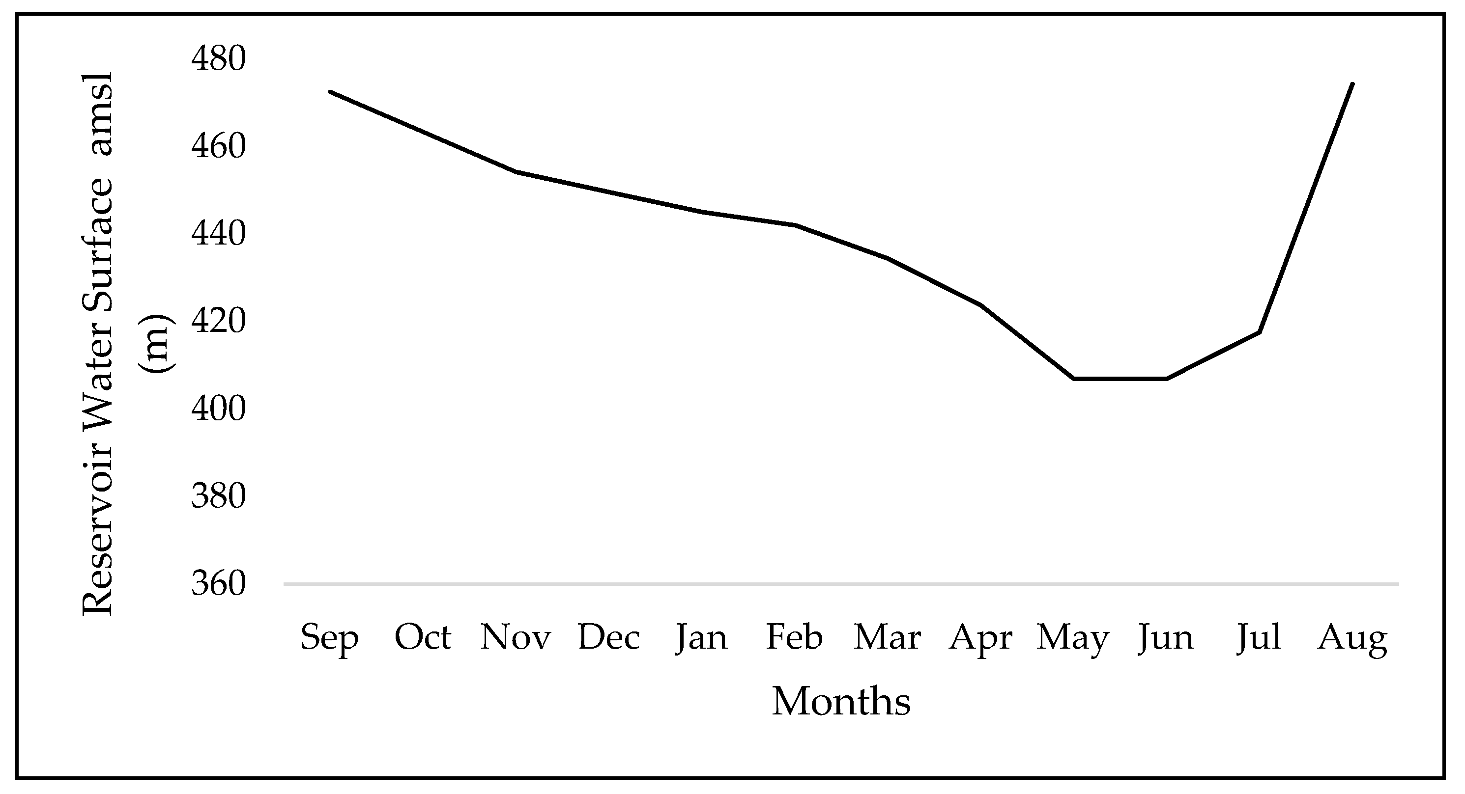 Sustainability 12 07822 g001 Sustainability 12 07822 g001