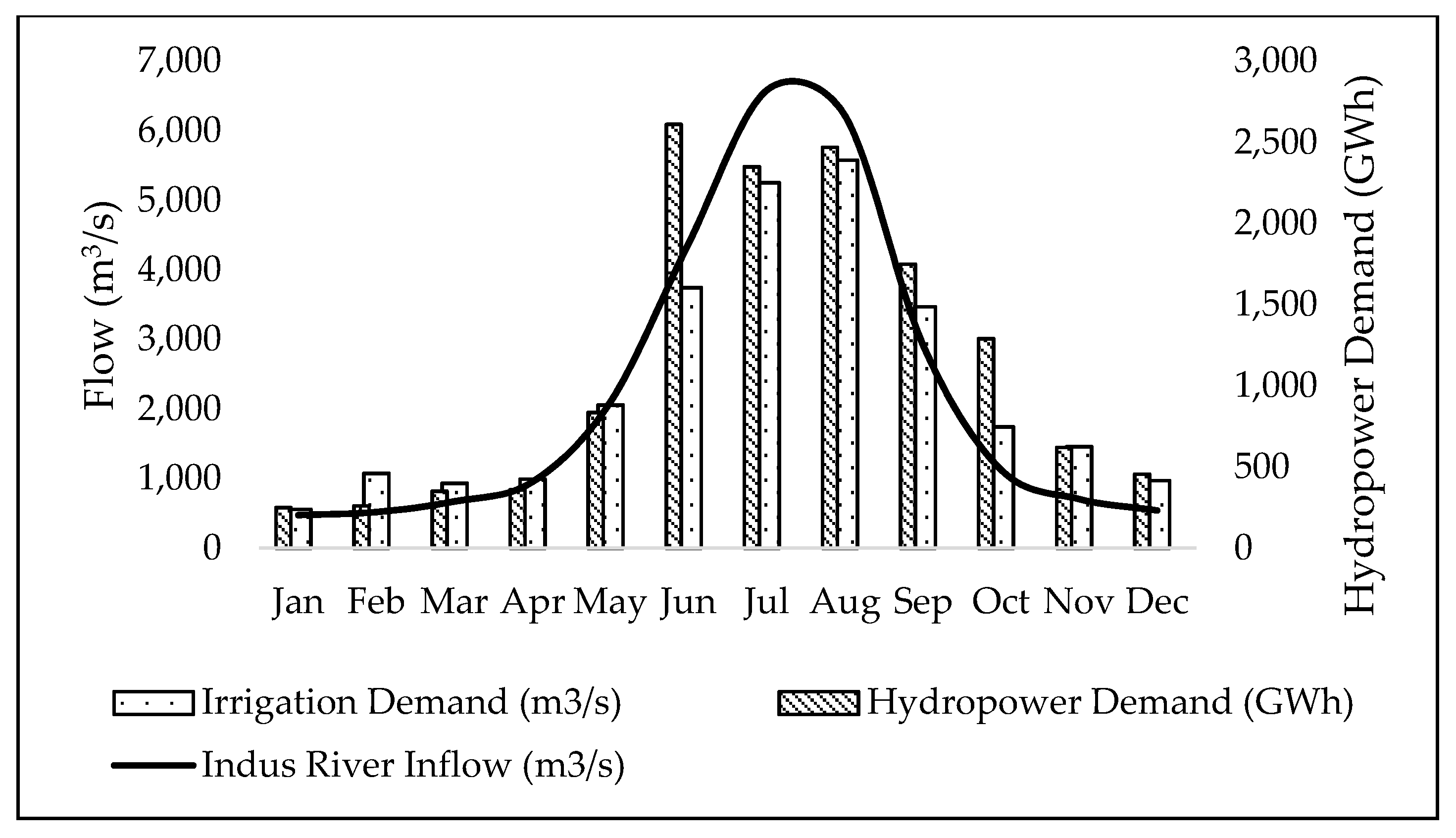 Sustainability 12 07822 g002 Sustainability 12 07822 g002