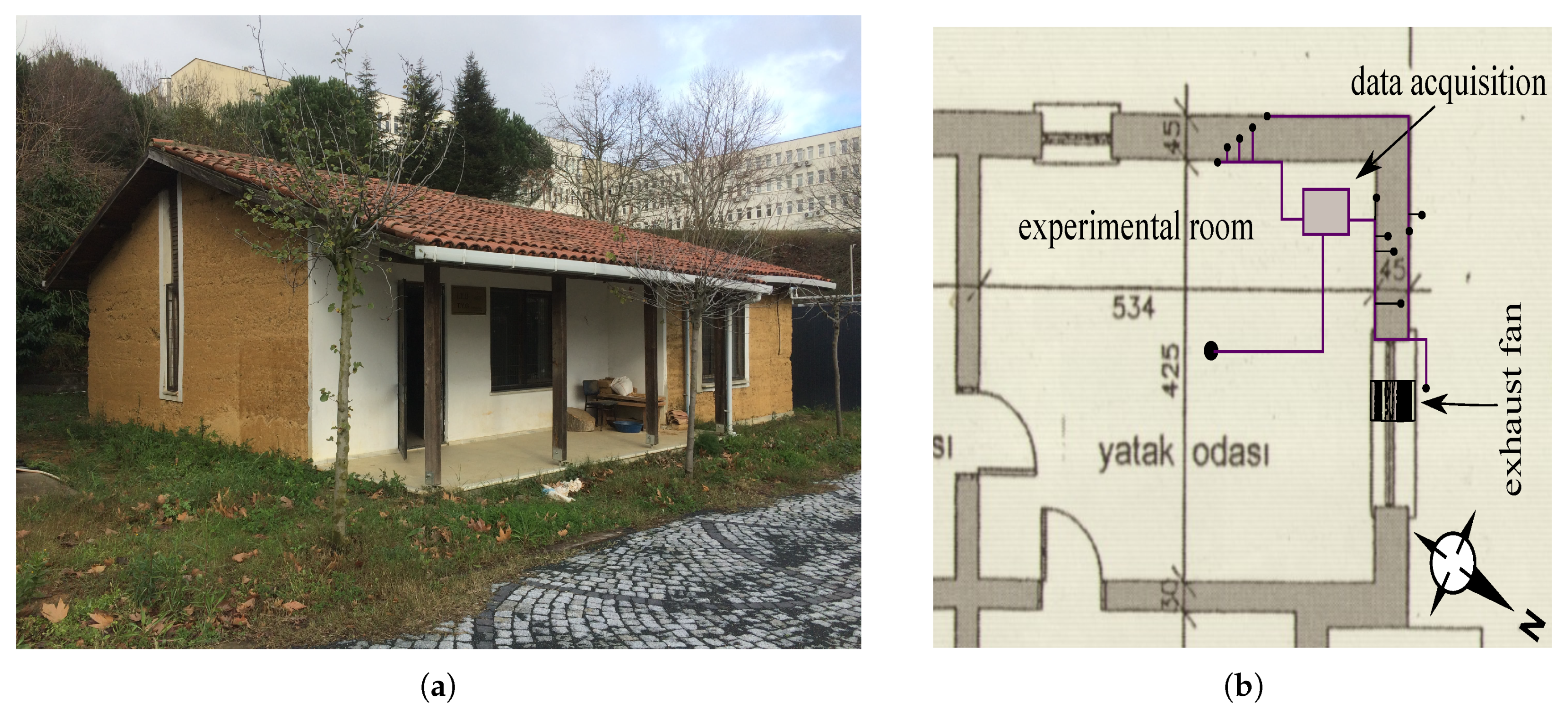 Sustainability 12 07826 g001