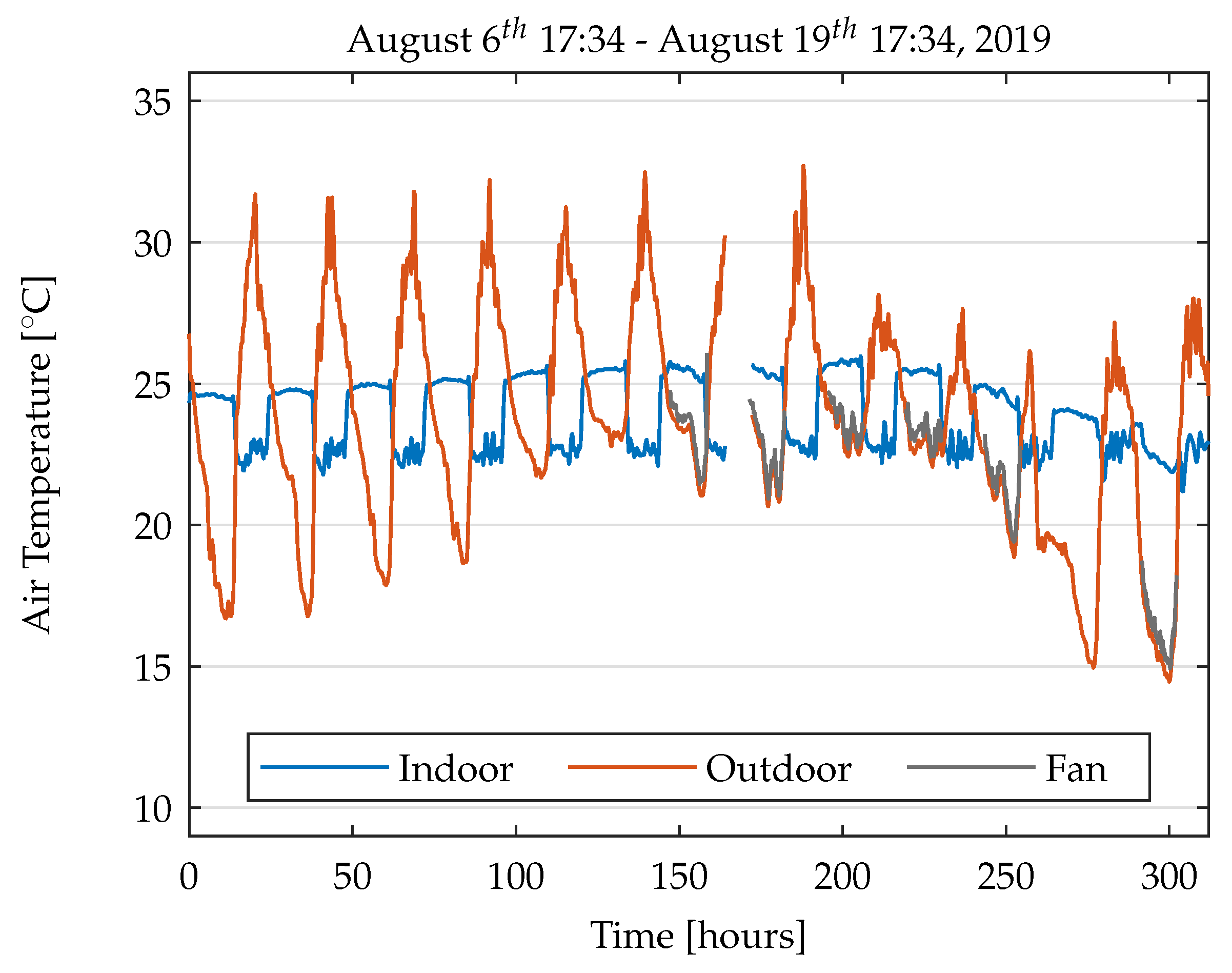 Sustainability 12 07826 g003