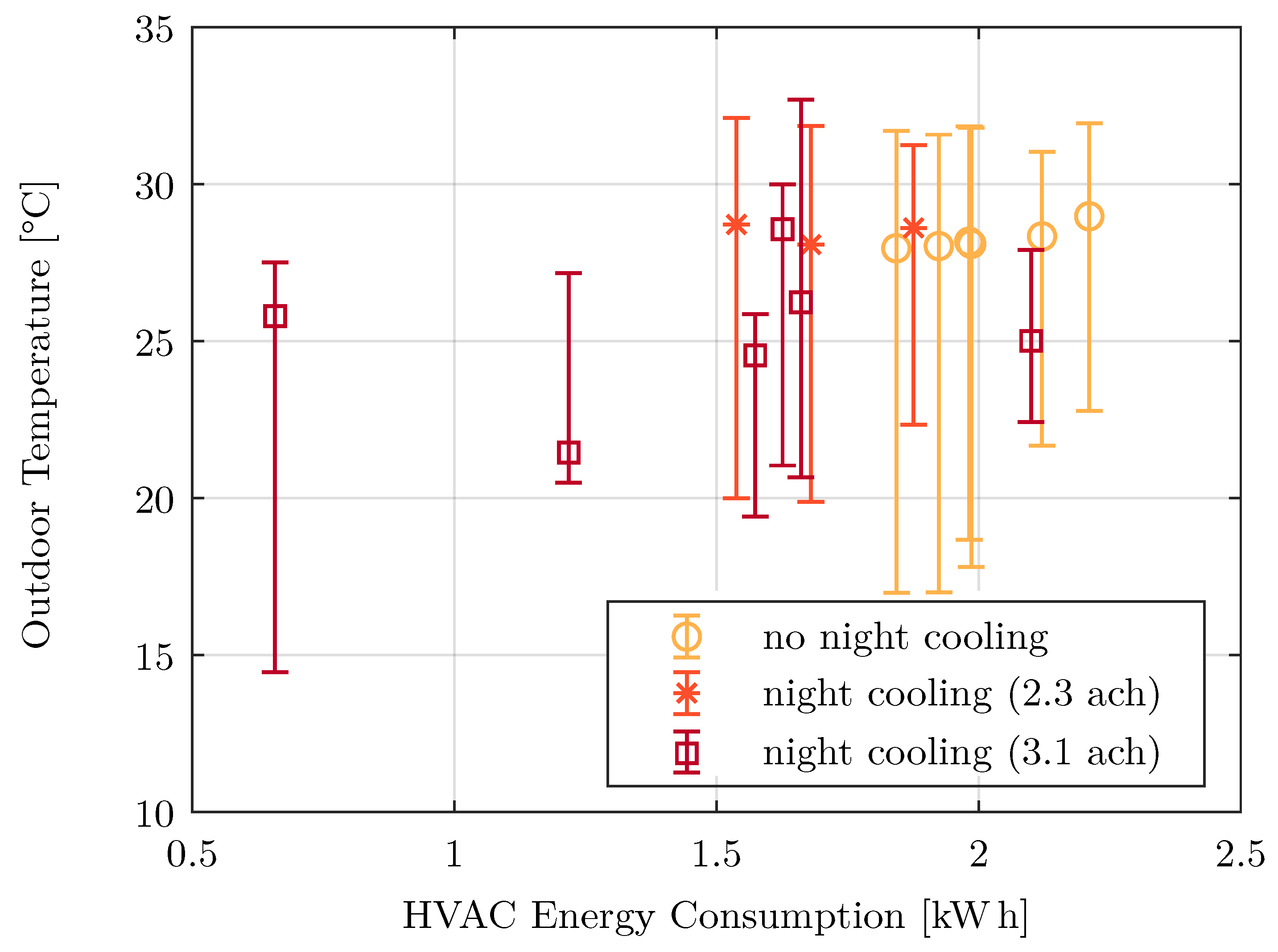 Sustainability 12 07826 g005