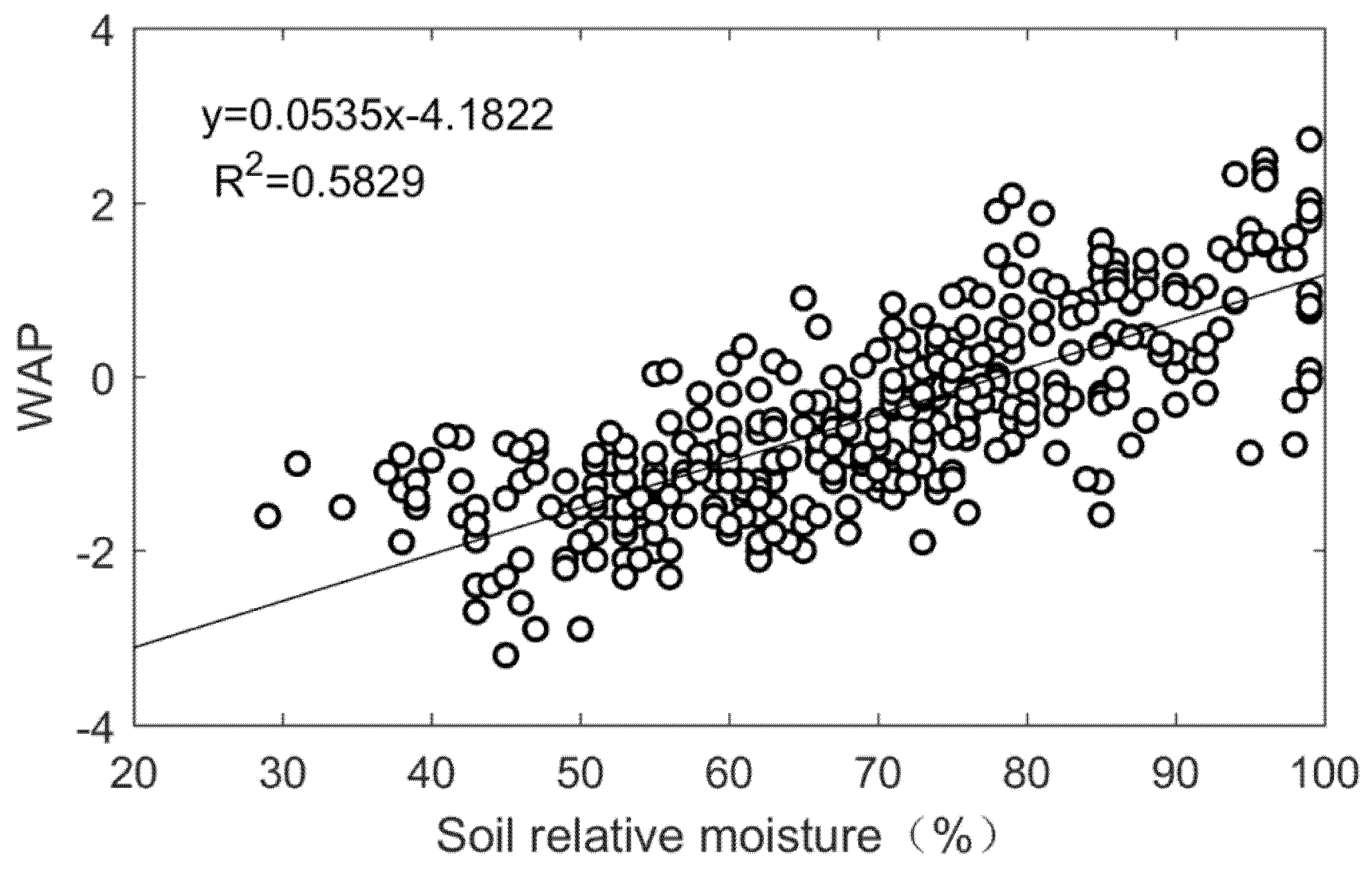Sustainability 12 07829 g003 Sustainability 12 07829 g003