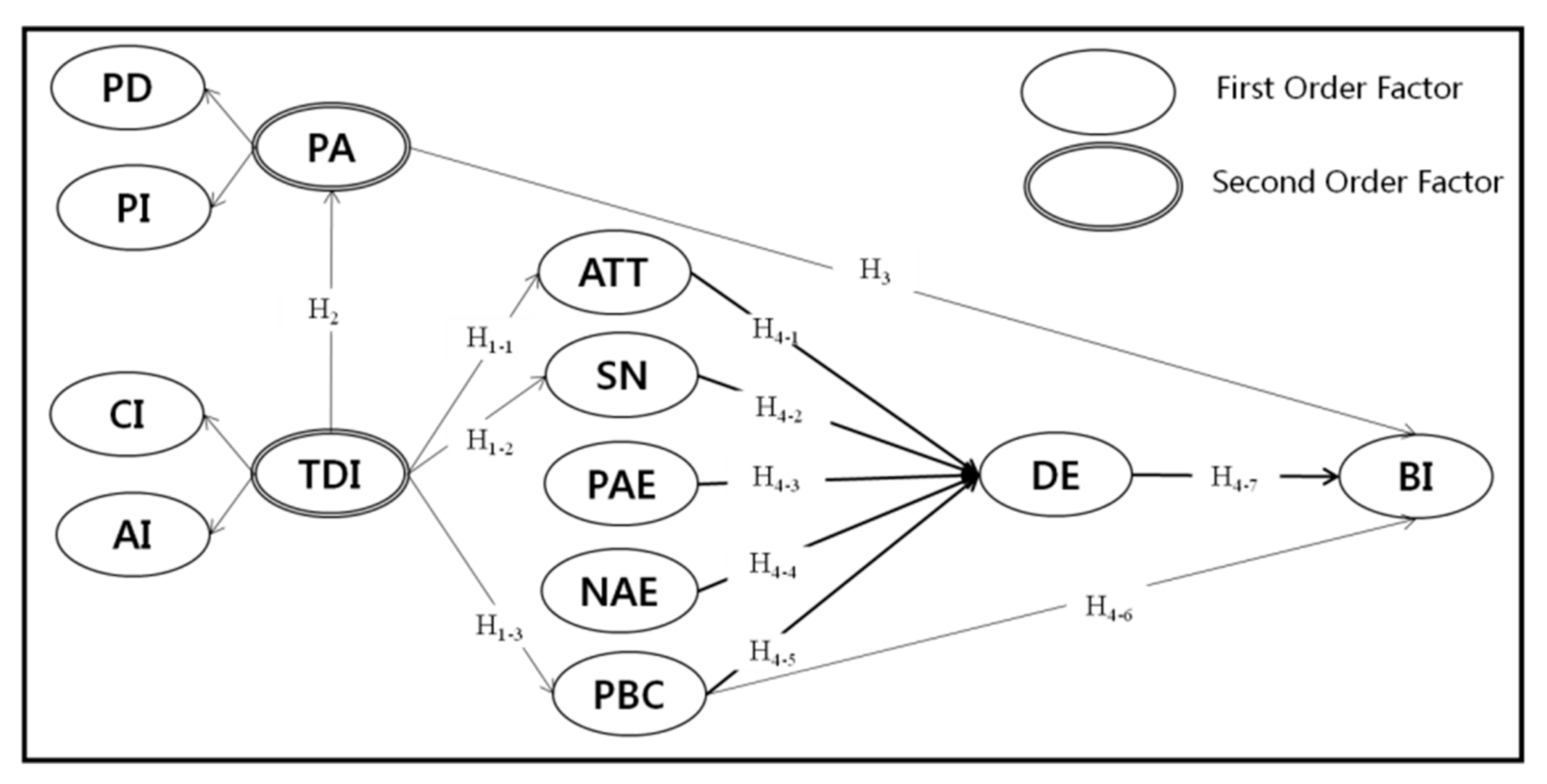 Sustainability 12 07831 g001 Sustainability 12 07831 g001