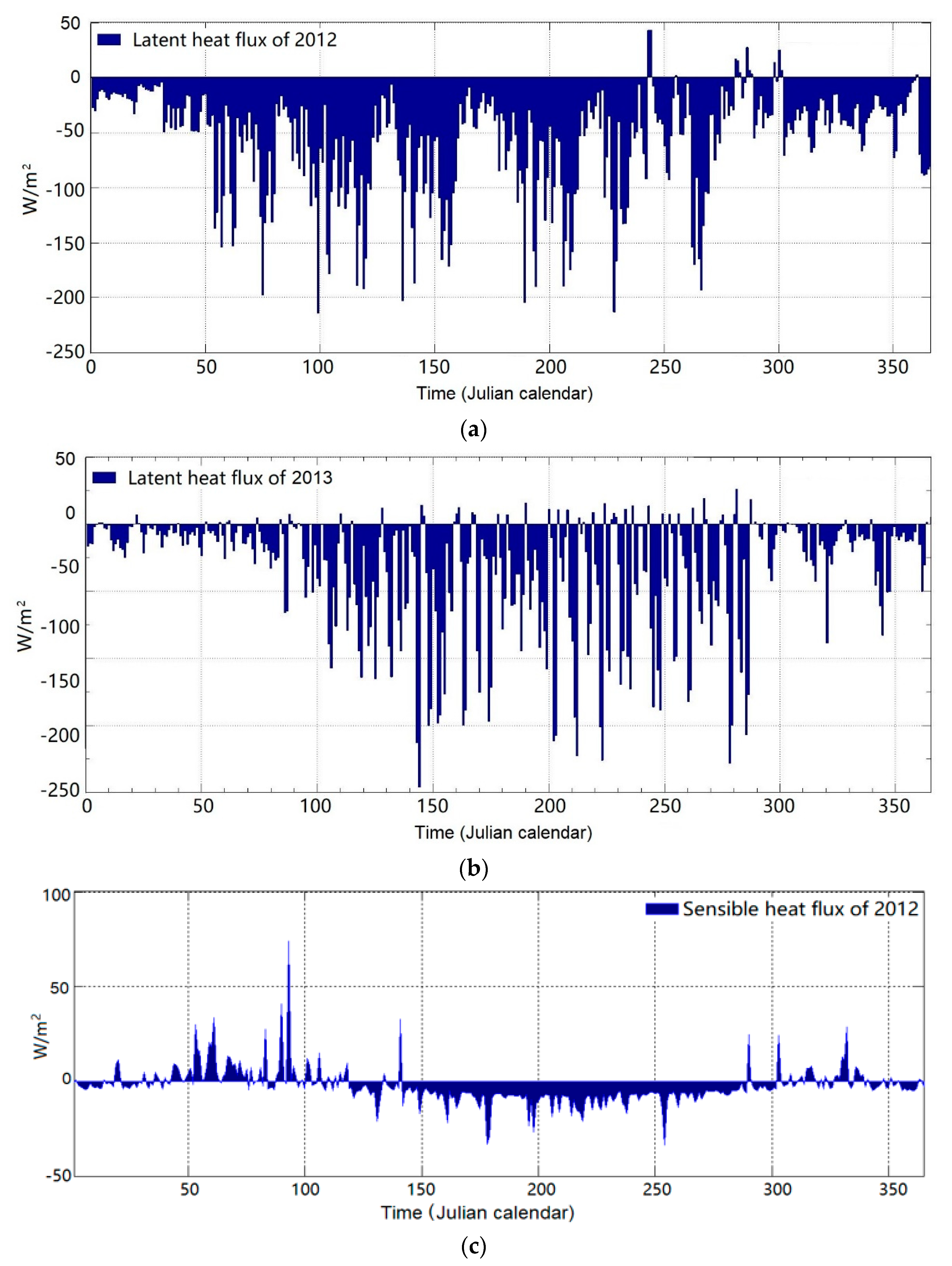 Sustainability 12 07832 g004a Sustainability 12 07832 g004a