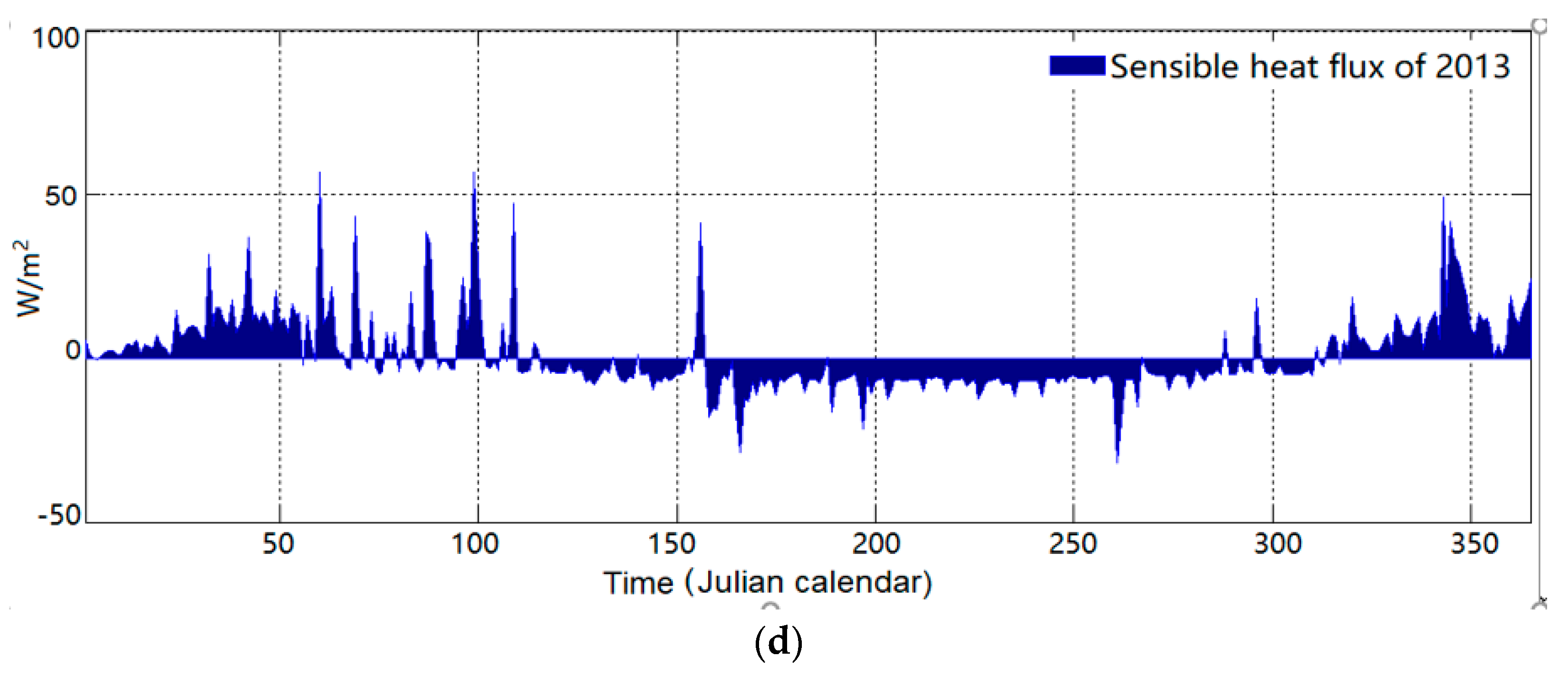 Sustainability 12 07832 g004b Sustainability 12 07832 g004b