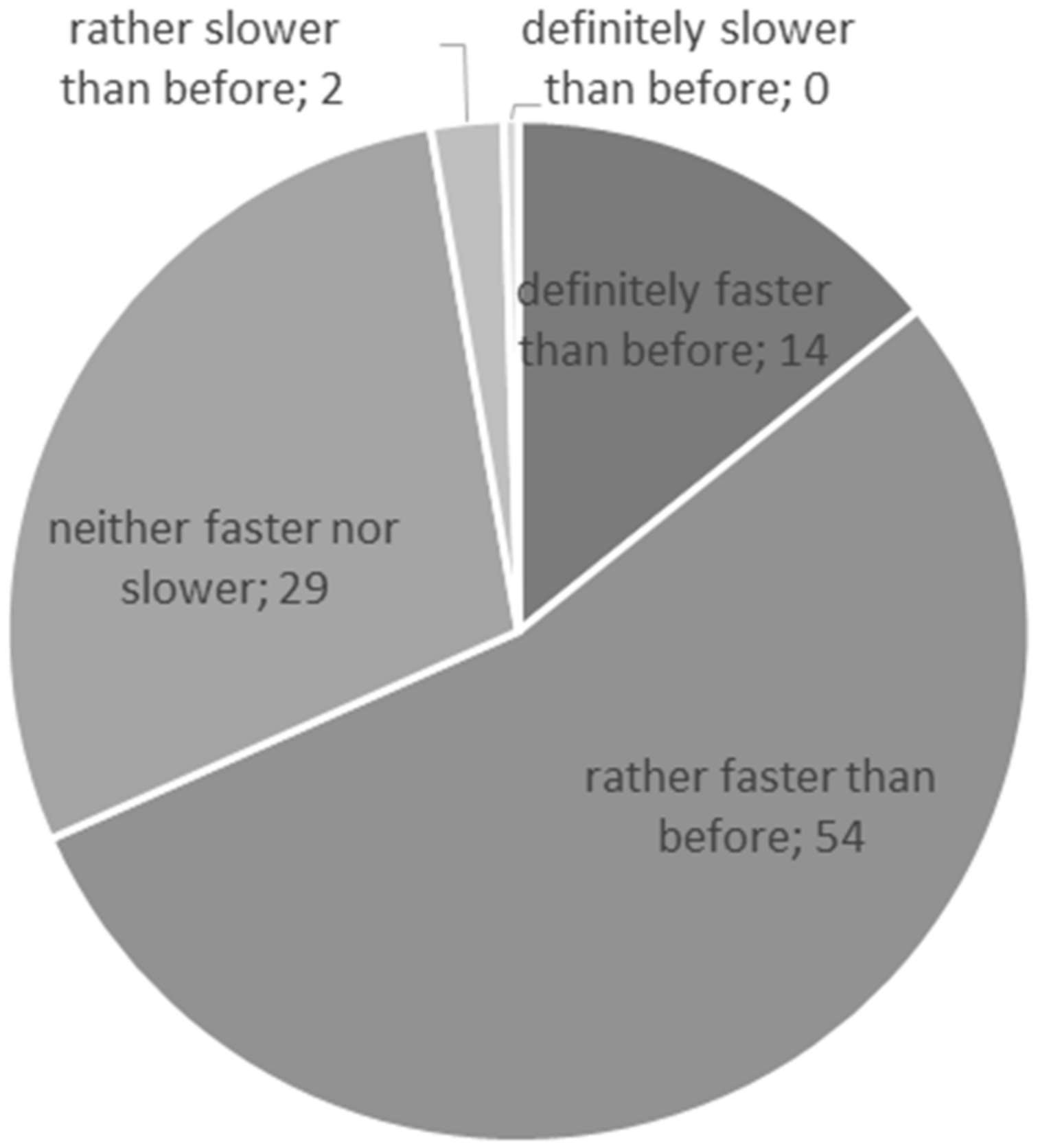 Sustainability 12 07834 g005 Sustainability 12 07834 g005