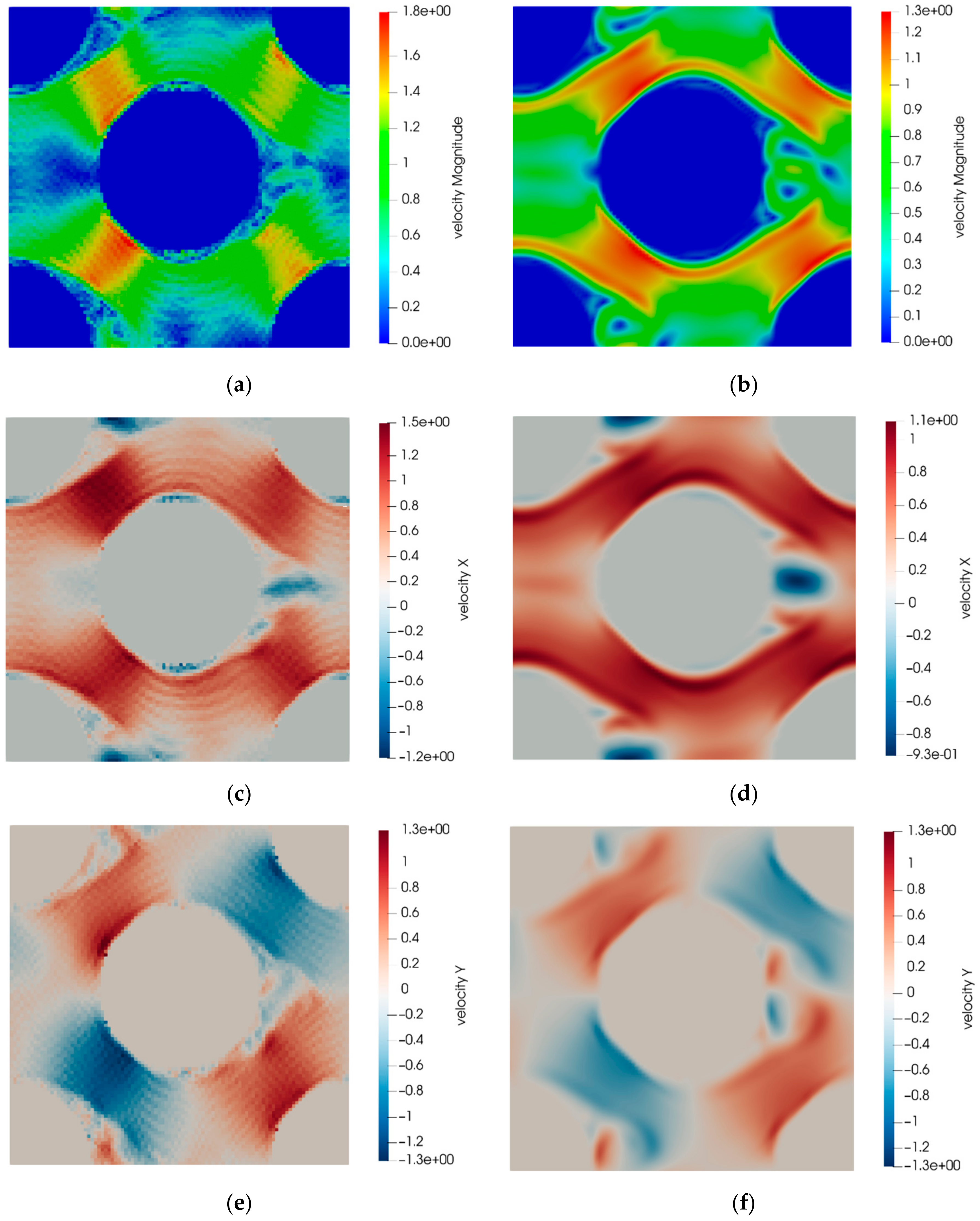 Sustainability 12 07835 g004