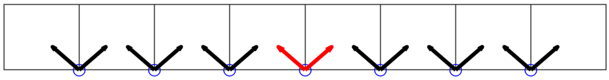 Sustainability 12 07835 g006