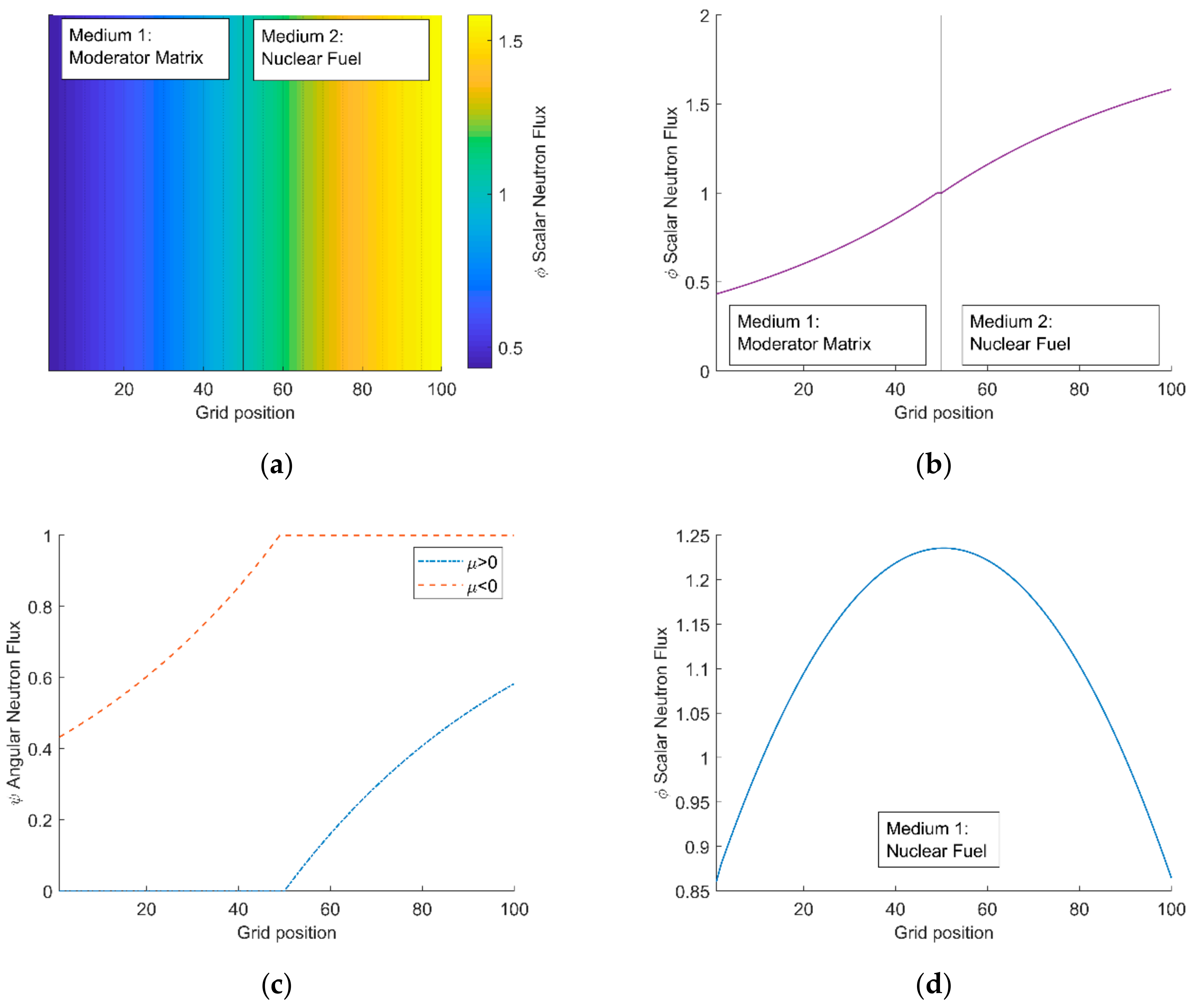 Sustainability 12 07835 g007