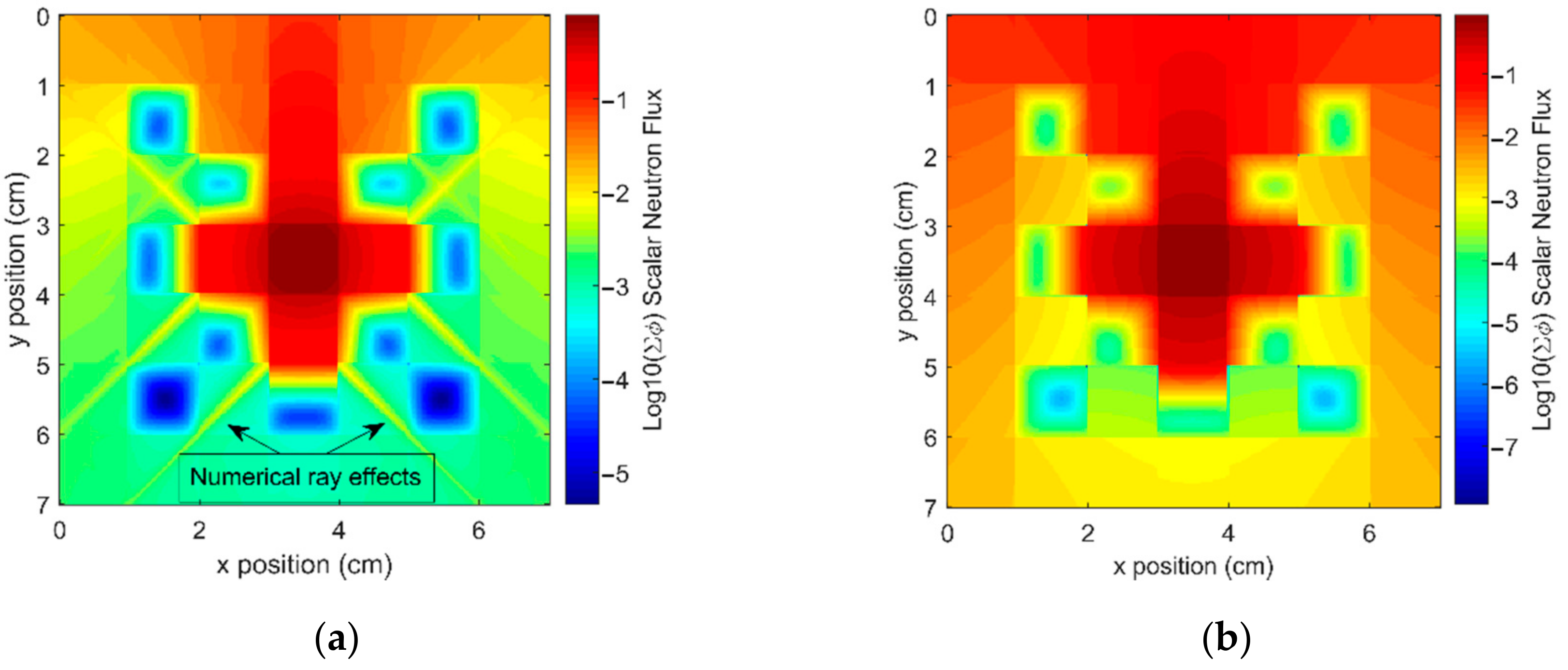 Sustainability 12 07835 g009