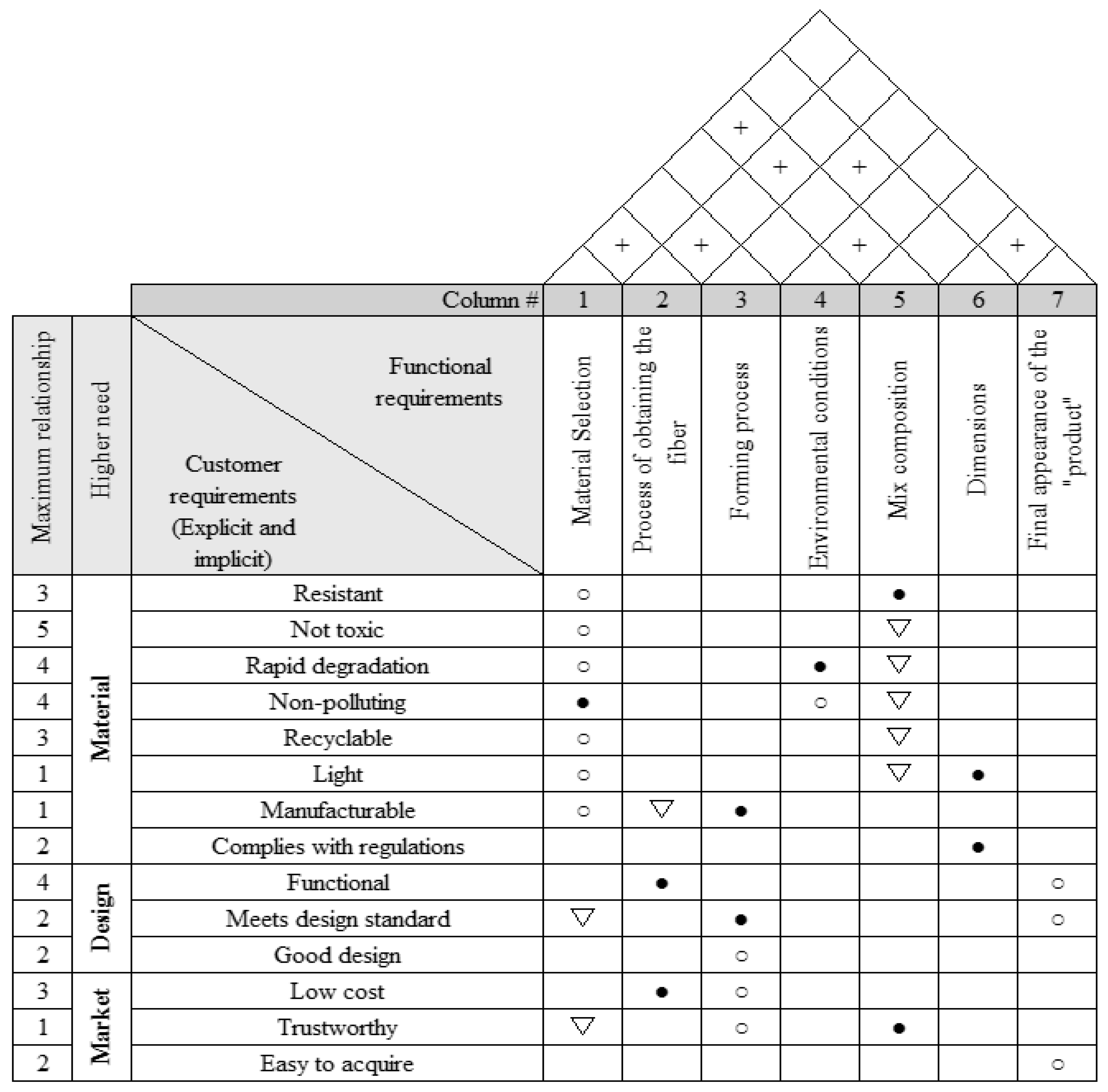 Sustainability 12 07838 g001 Sustainability 12 07838 g001