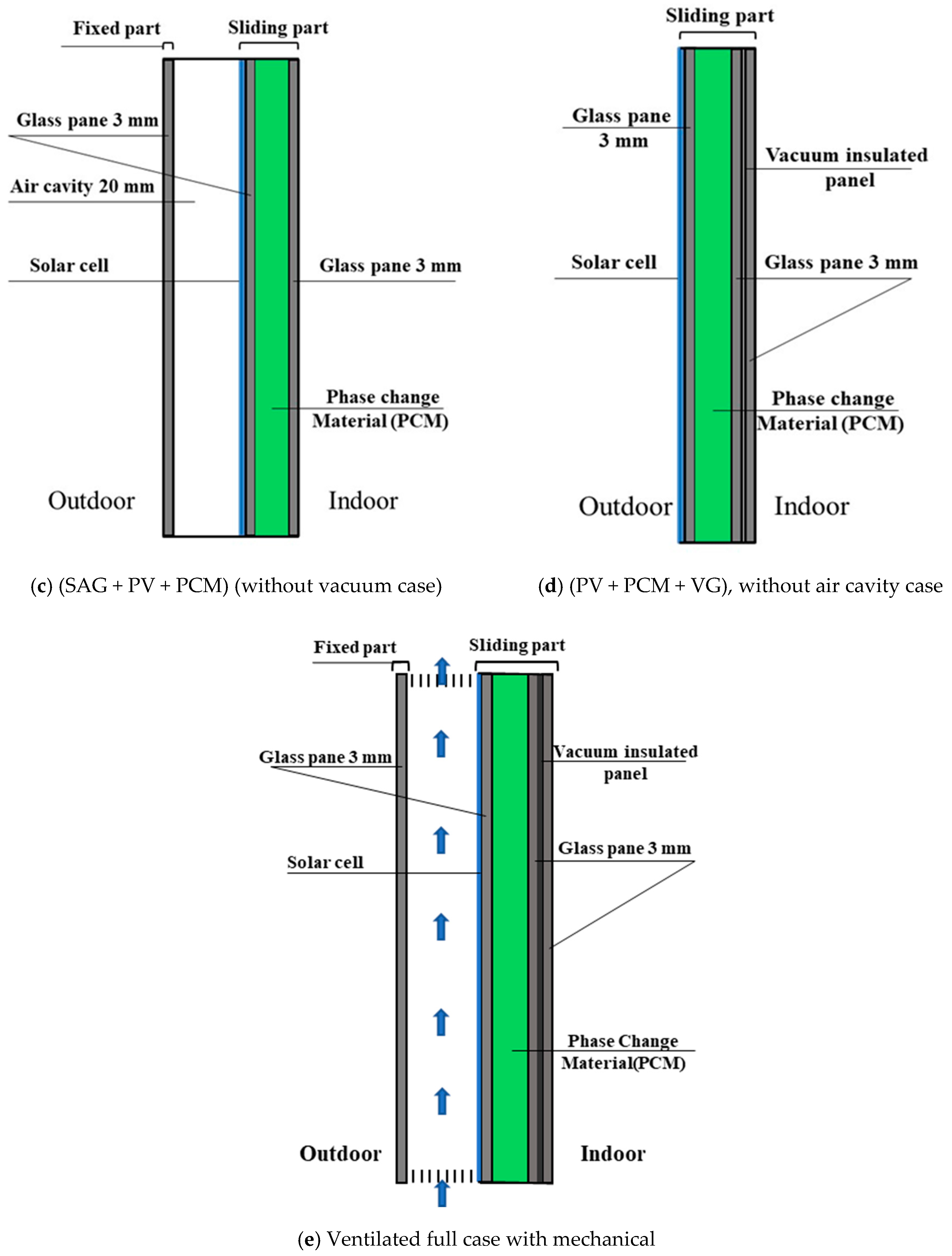 Sustainability 12 07846 g001b