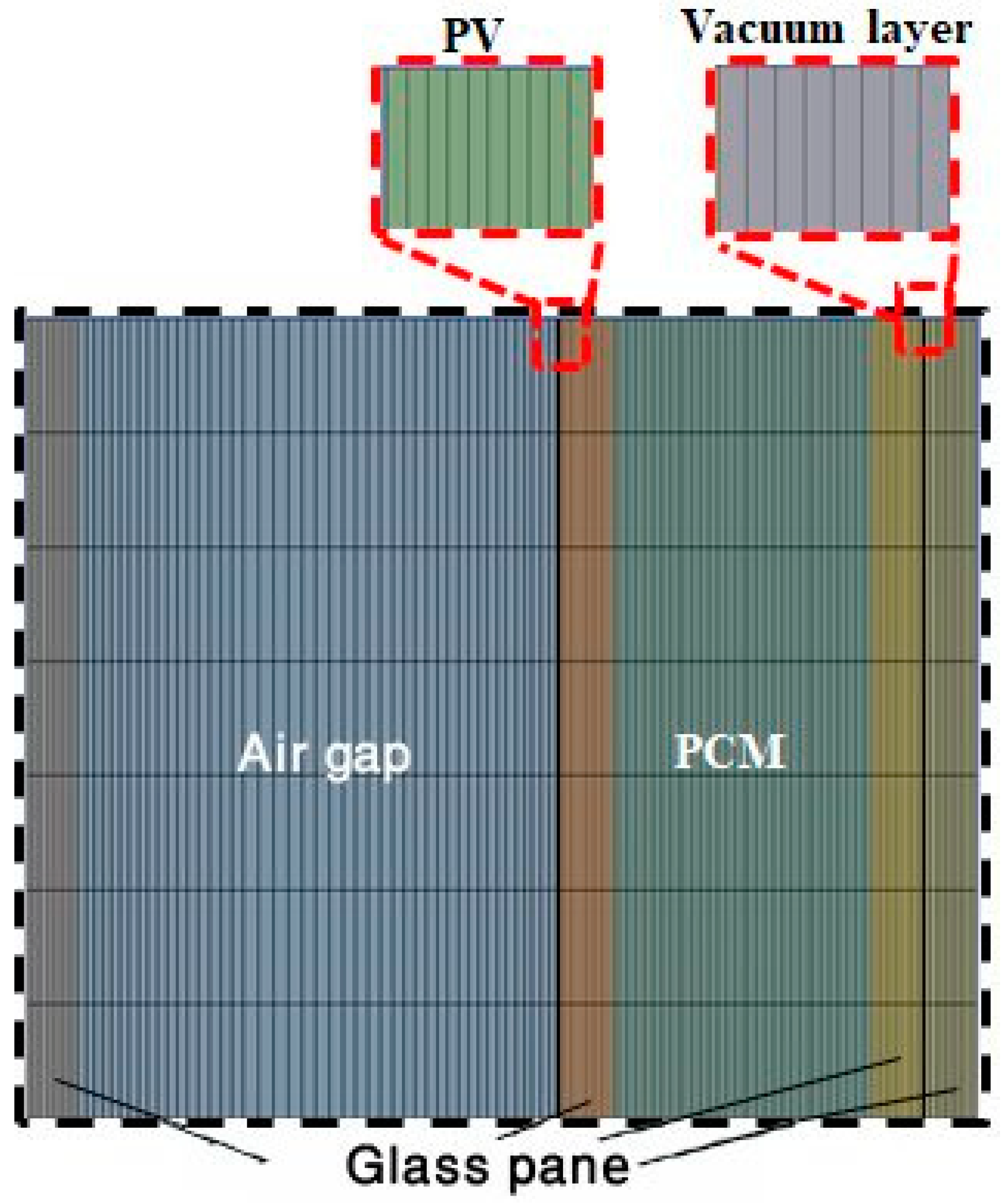 Sustainability 12 07846 g002
