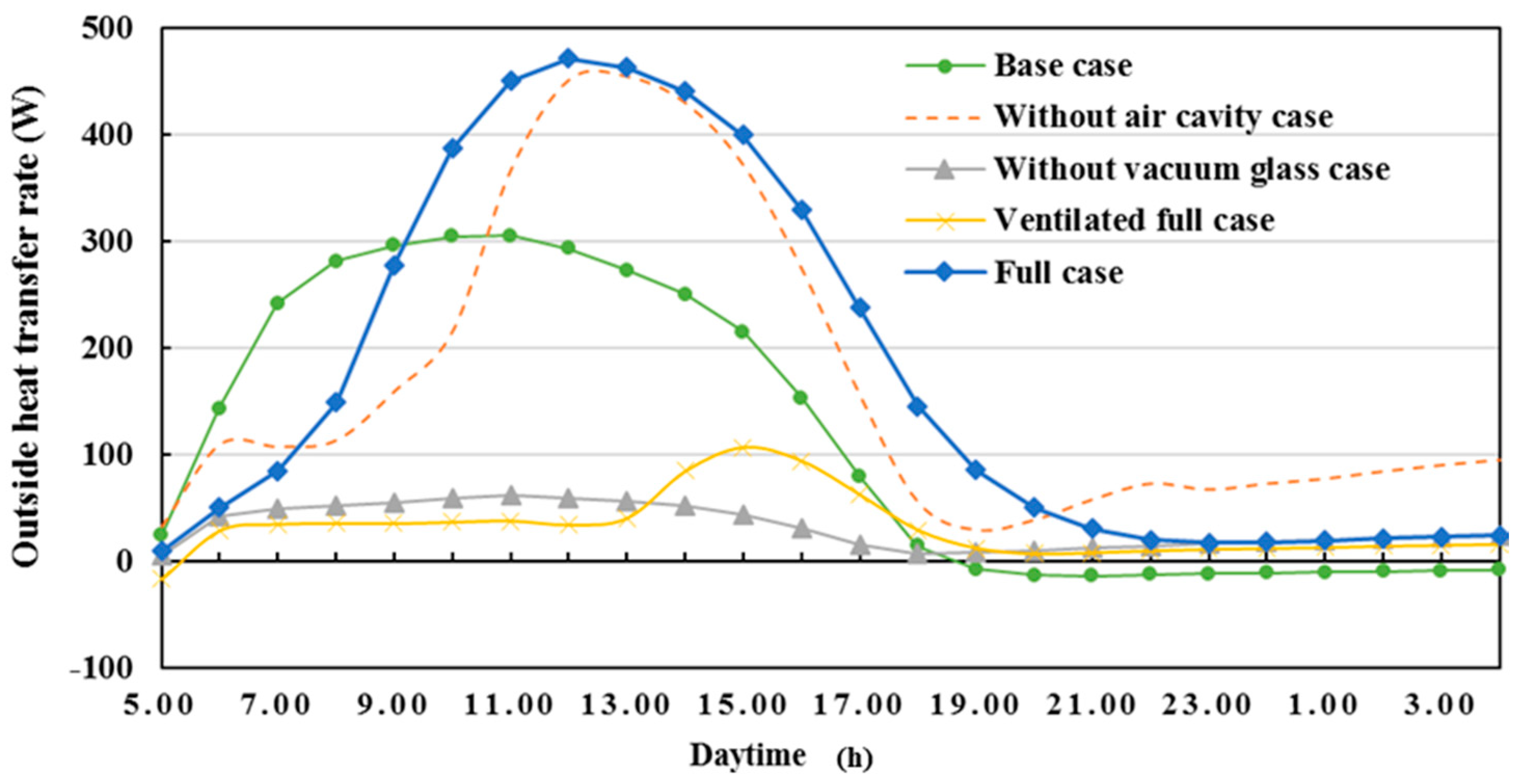 Sustainability 12 07846 g011