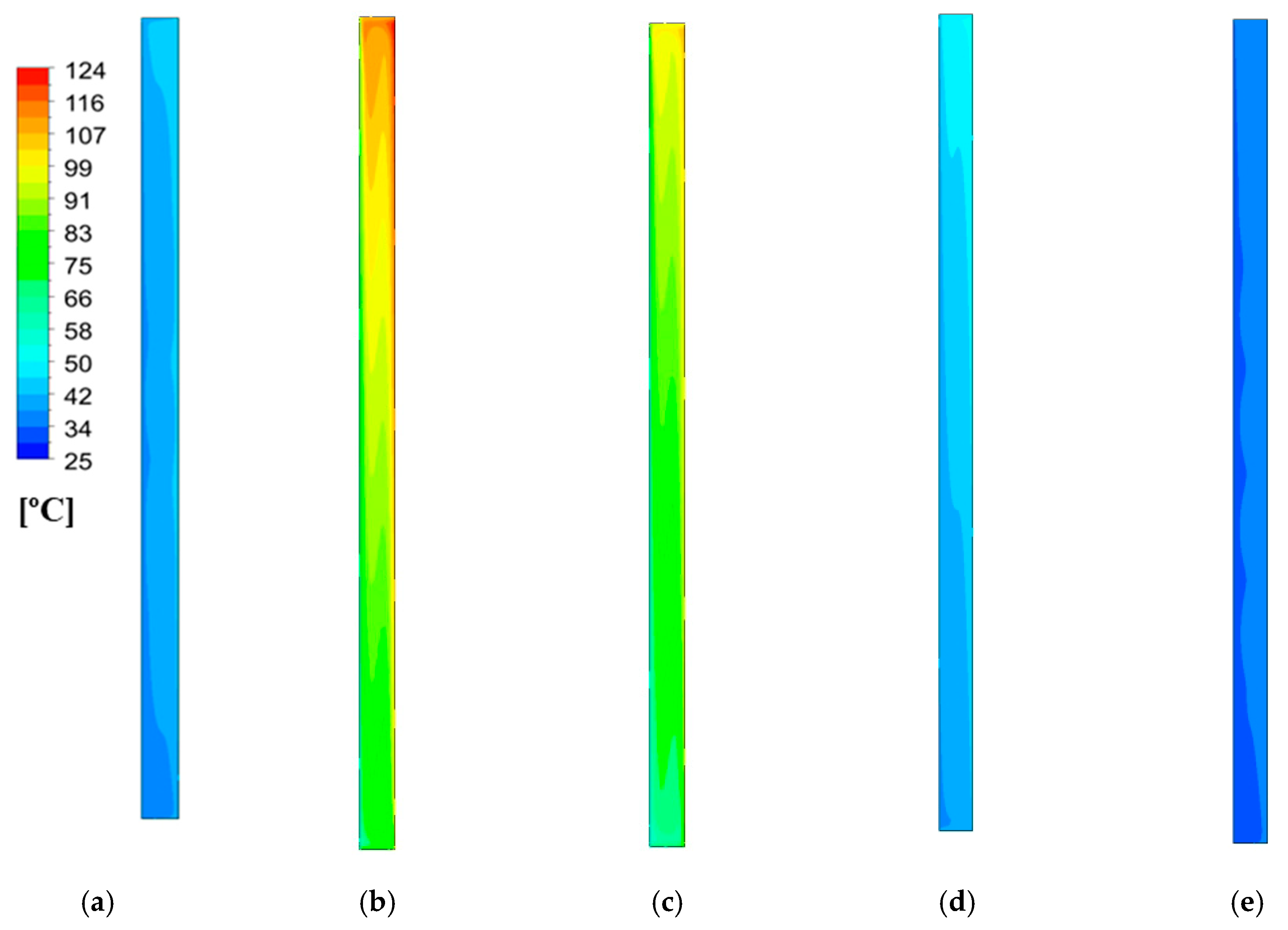 Sustainability 12 07846 g012