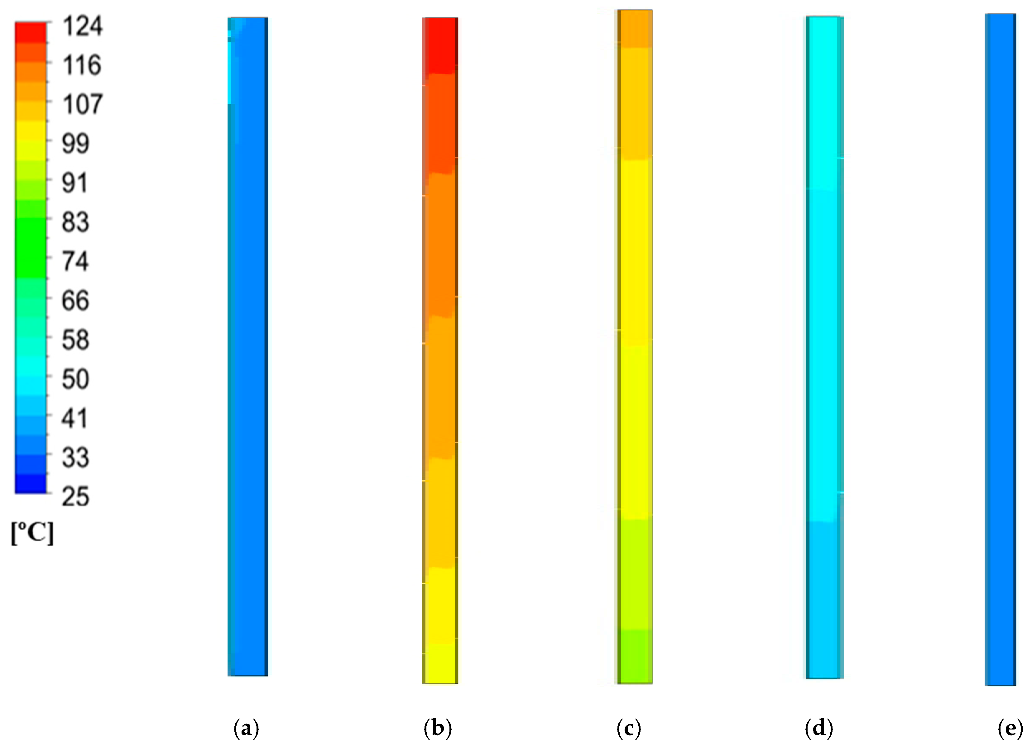 Sustainability 12 07846 g013