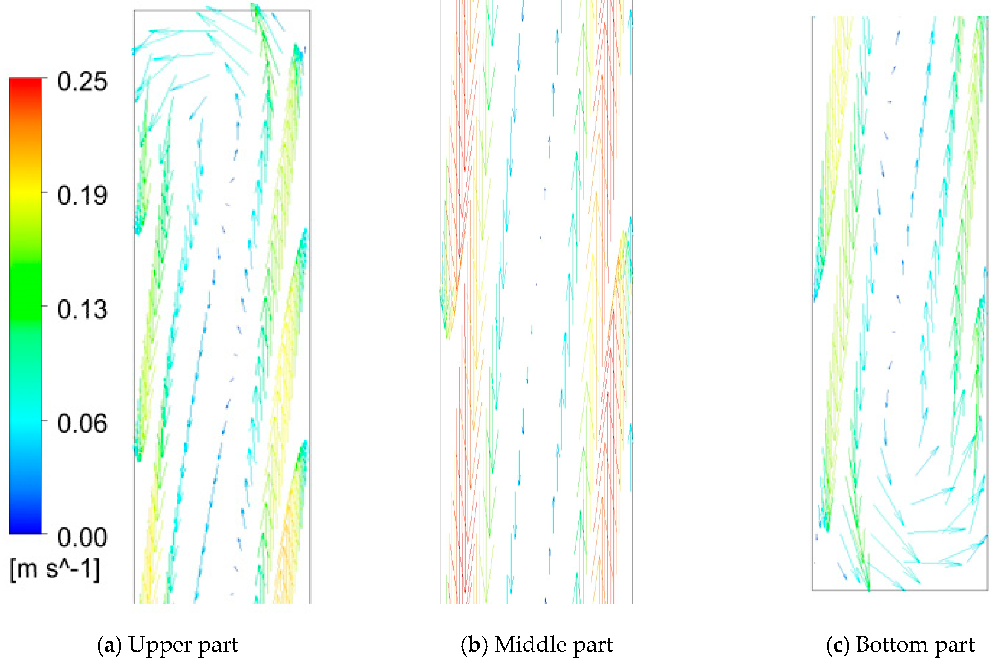 Sustainability 12 07846 g014