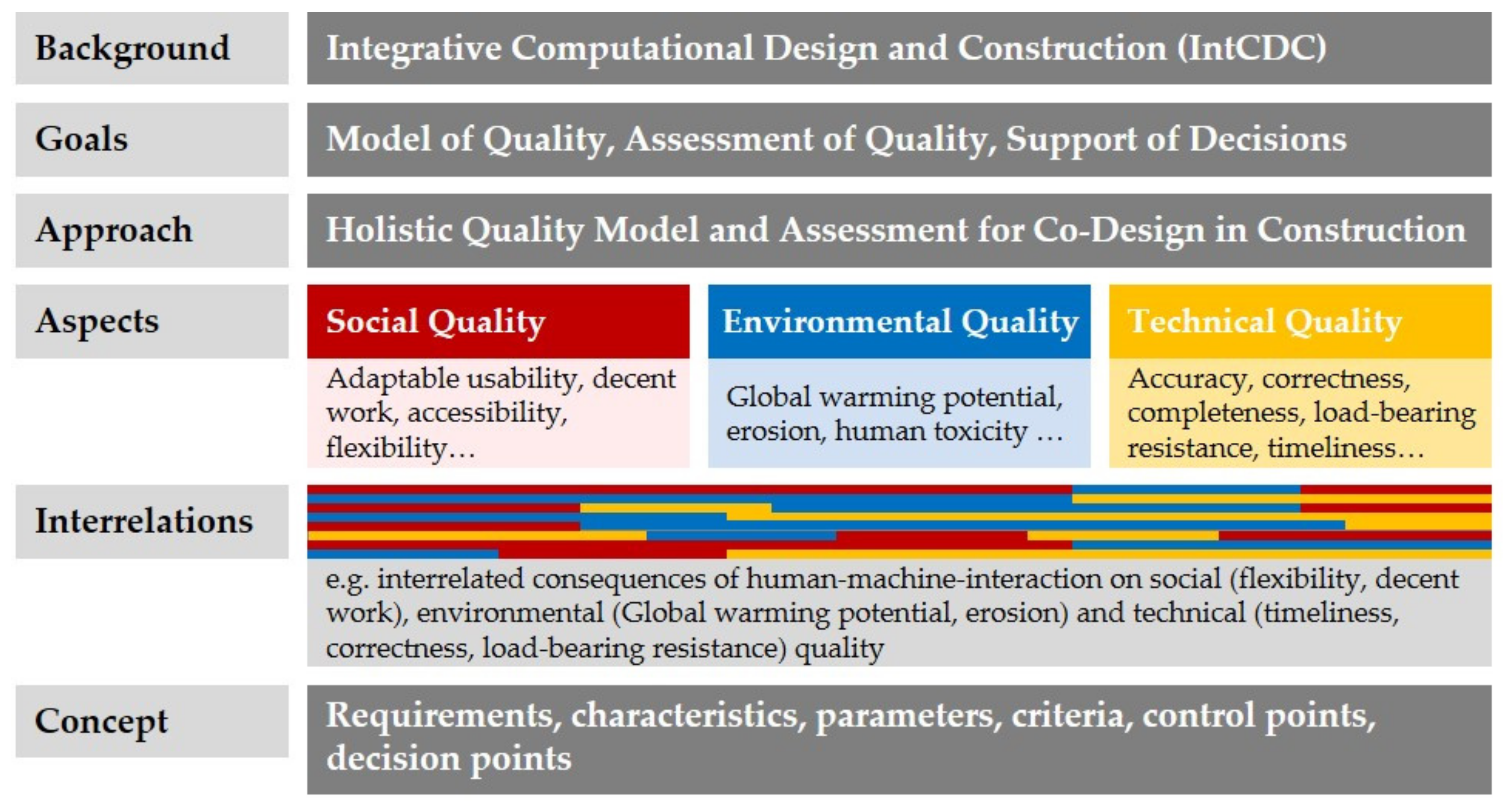 Sustainability 12 07847 g001 Sustainability 12 07847 g001