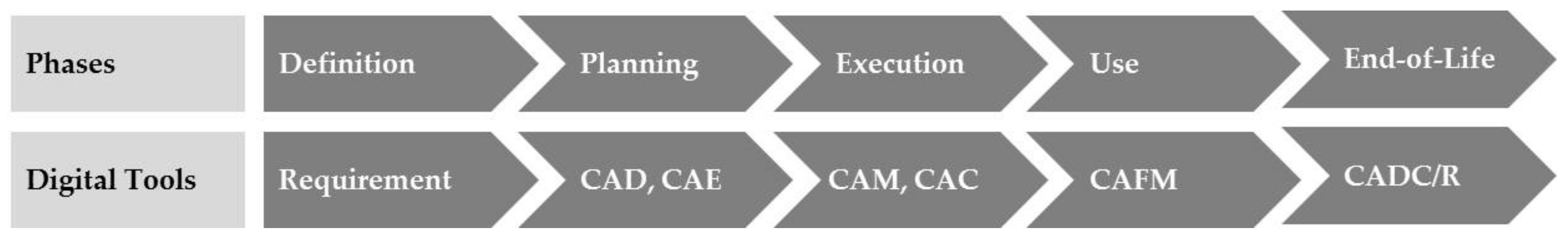 Sustainability 12 07847 g002 Sustainability 12 07847 g002
