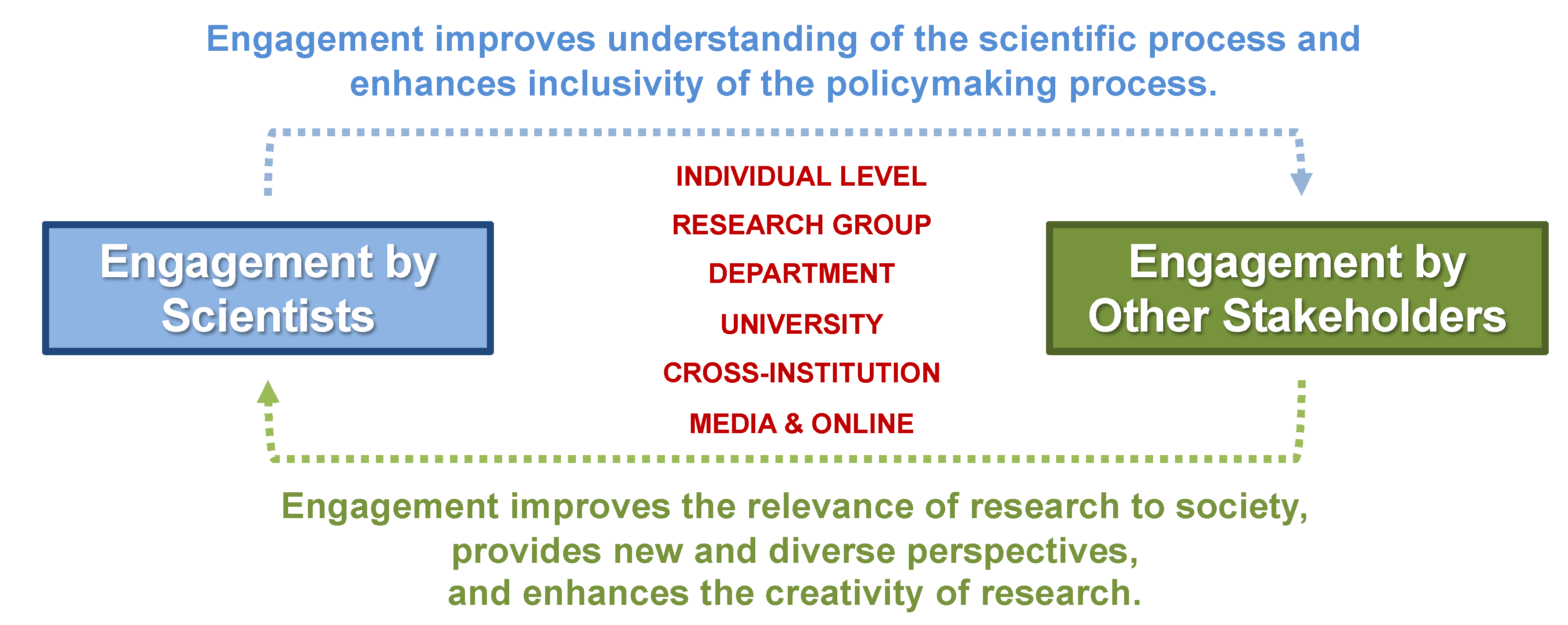 Sustainability 12 07854 g001 Sustainability 12 07854 g001