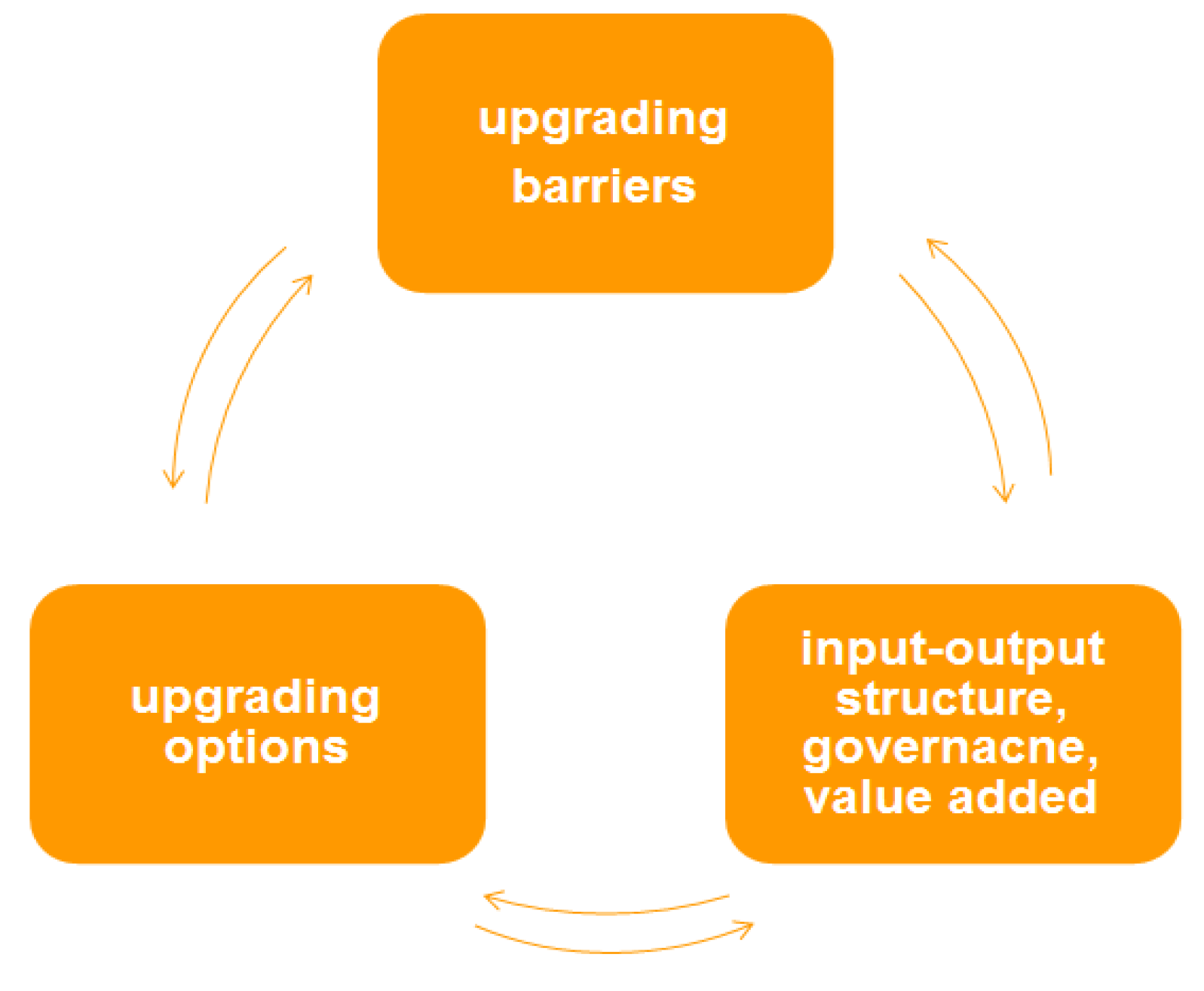 Sustainability 12 07857 g001