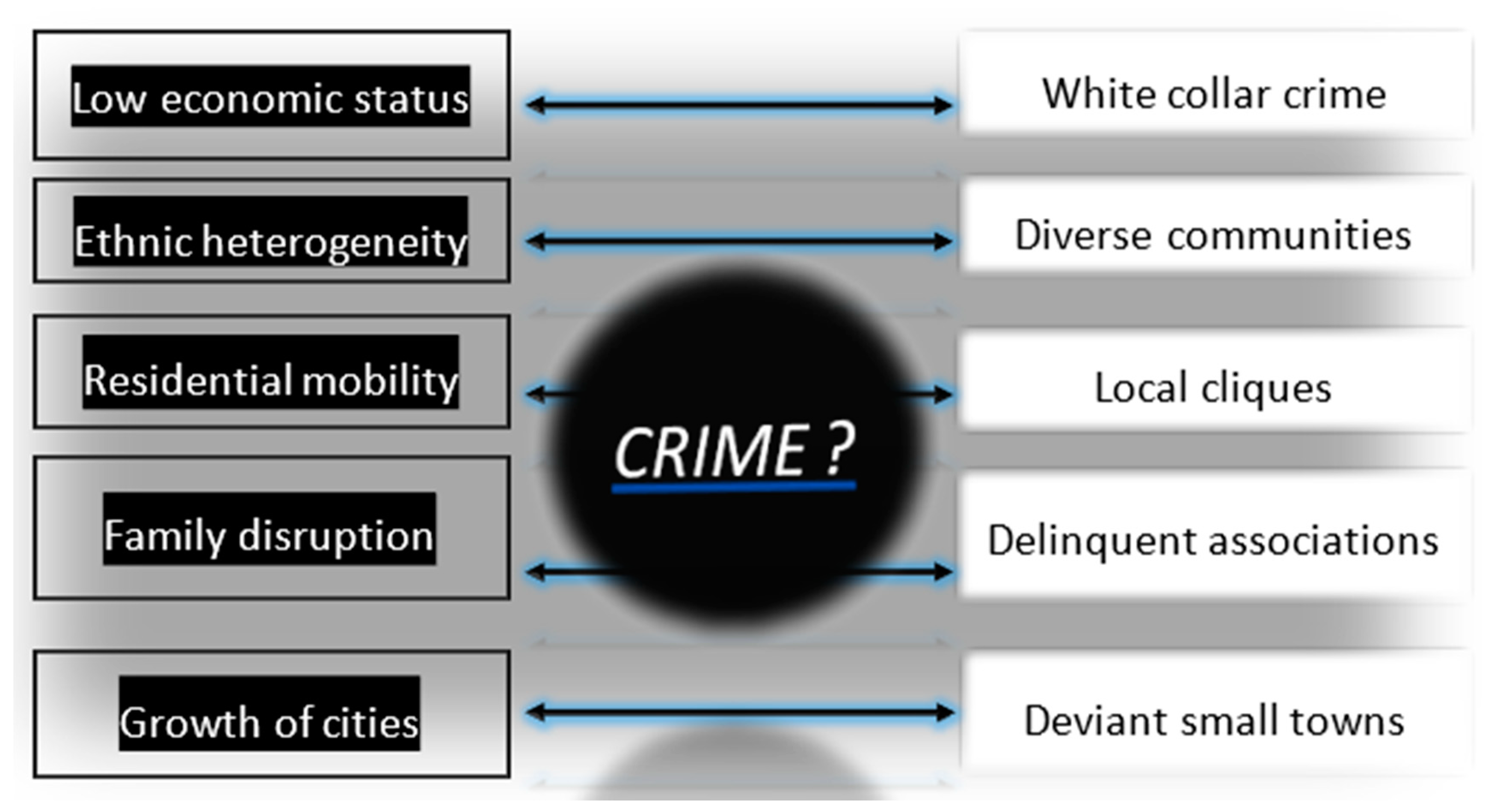 Sustainability 12 07859 g002