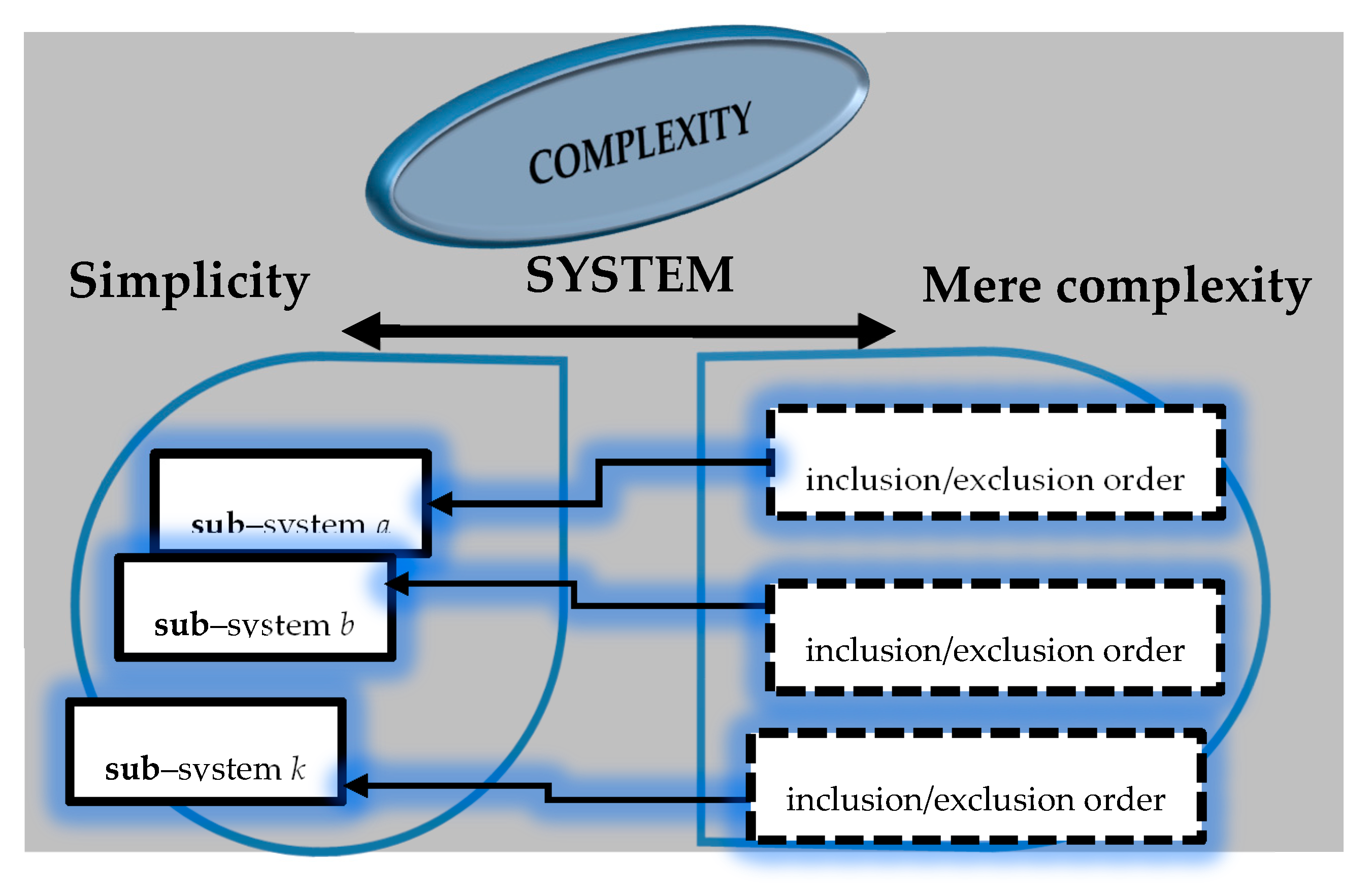 Sustainability 12 07859 g005