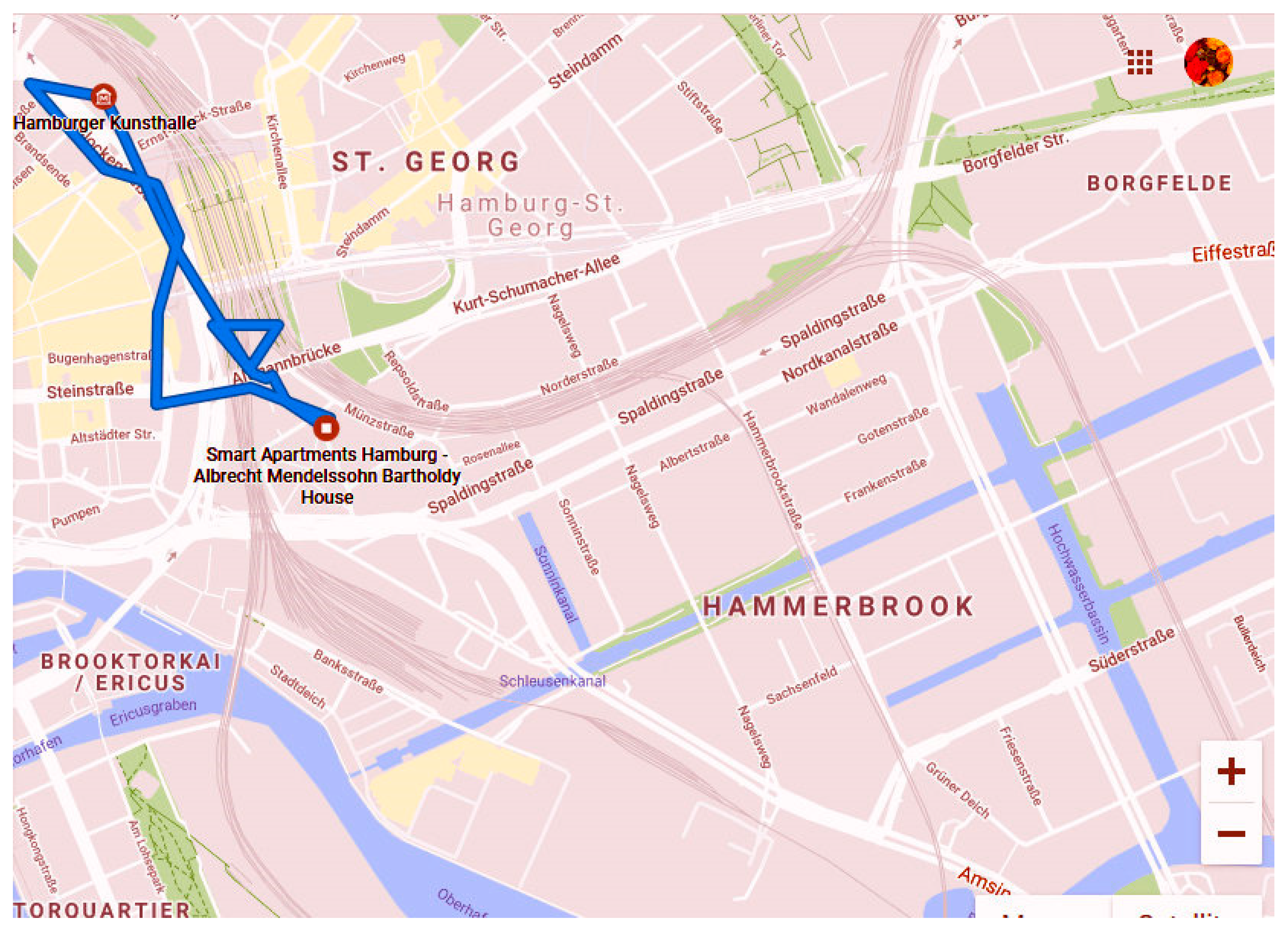 Sustainability 12 07859 i050