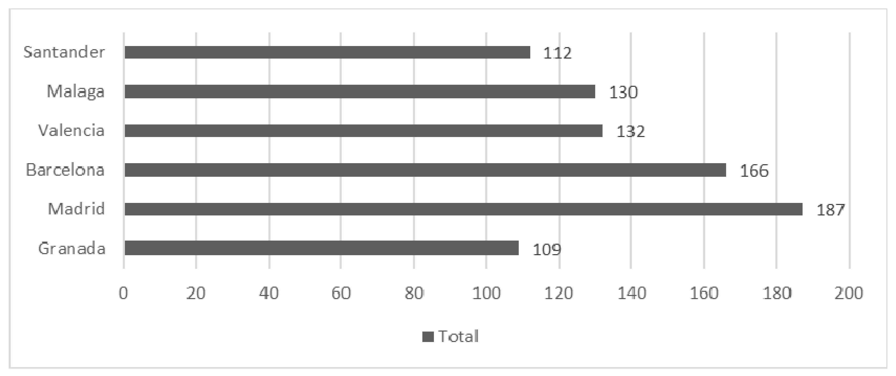 Sustainability 12 07860 g009