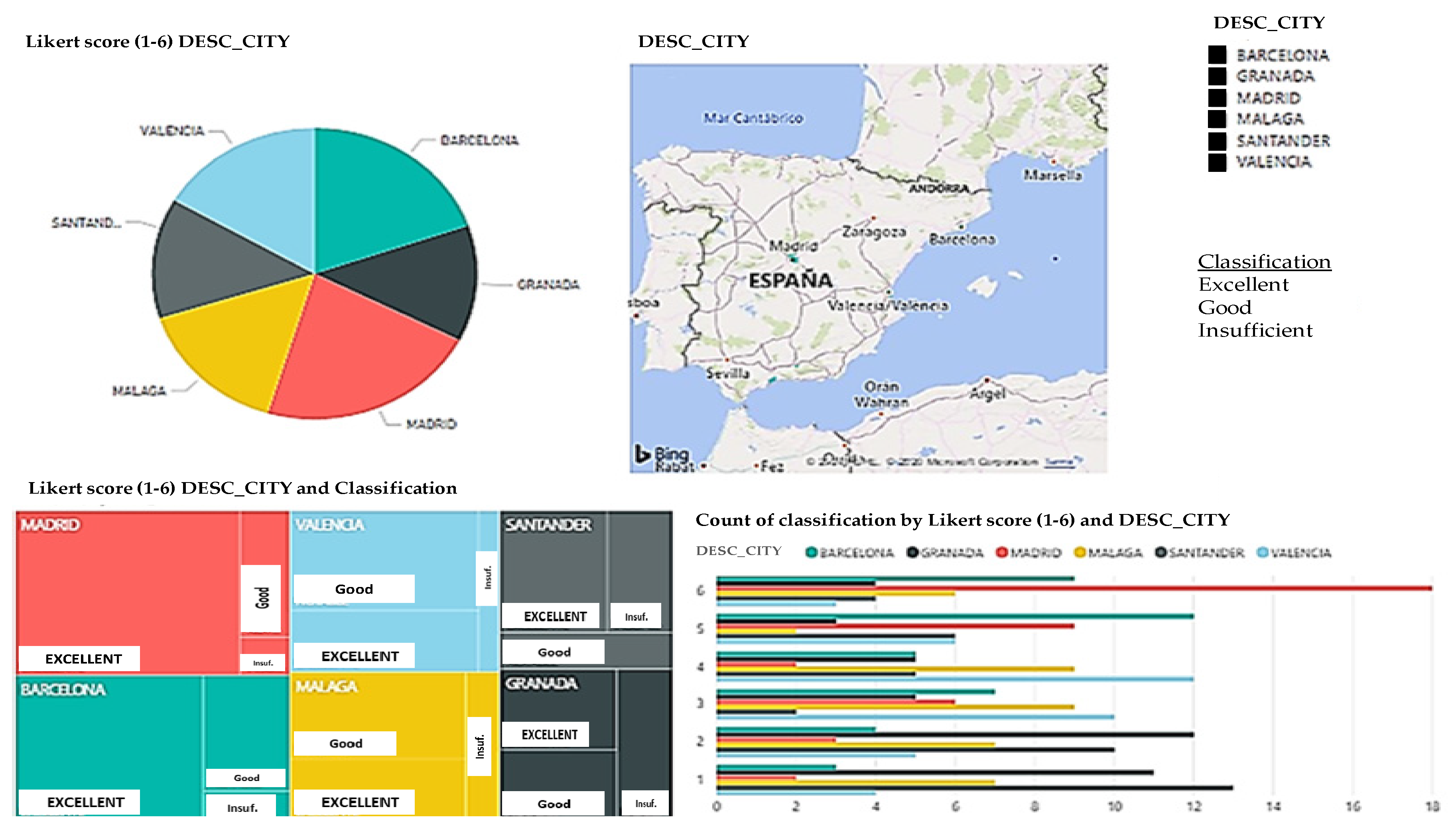 Sustainability 12 07860 g010